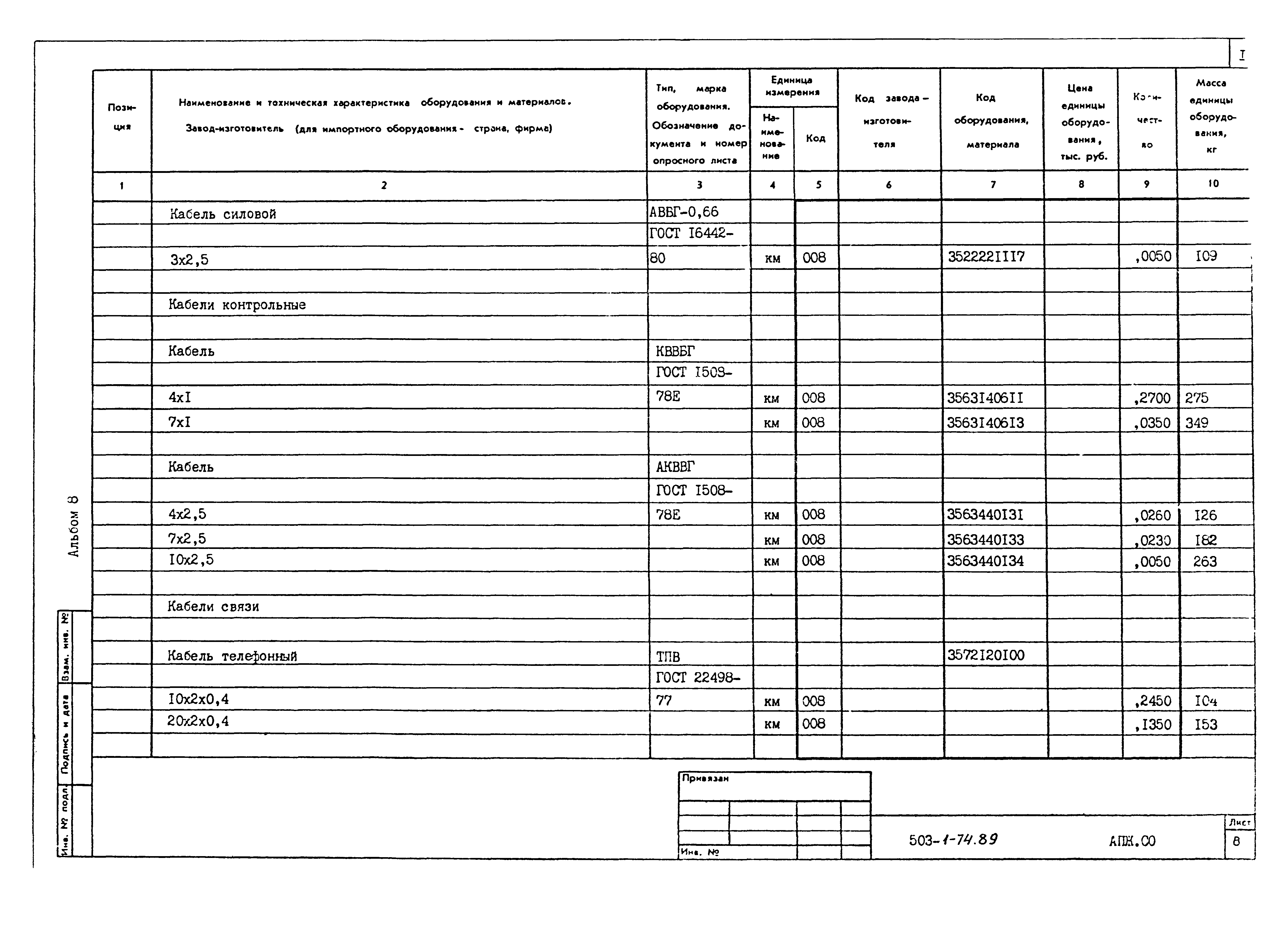 Типовой проект 503-1-74.89
