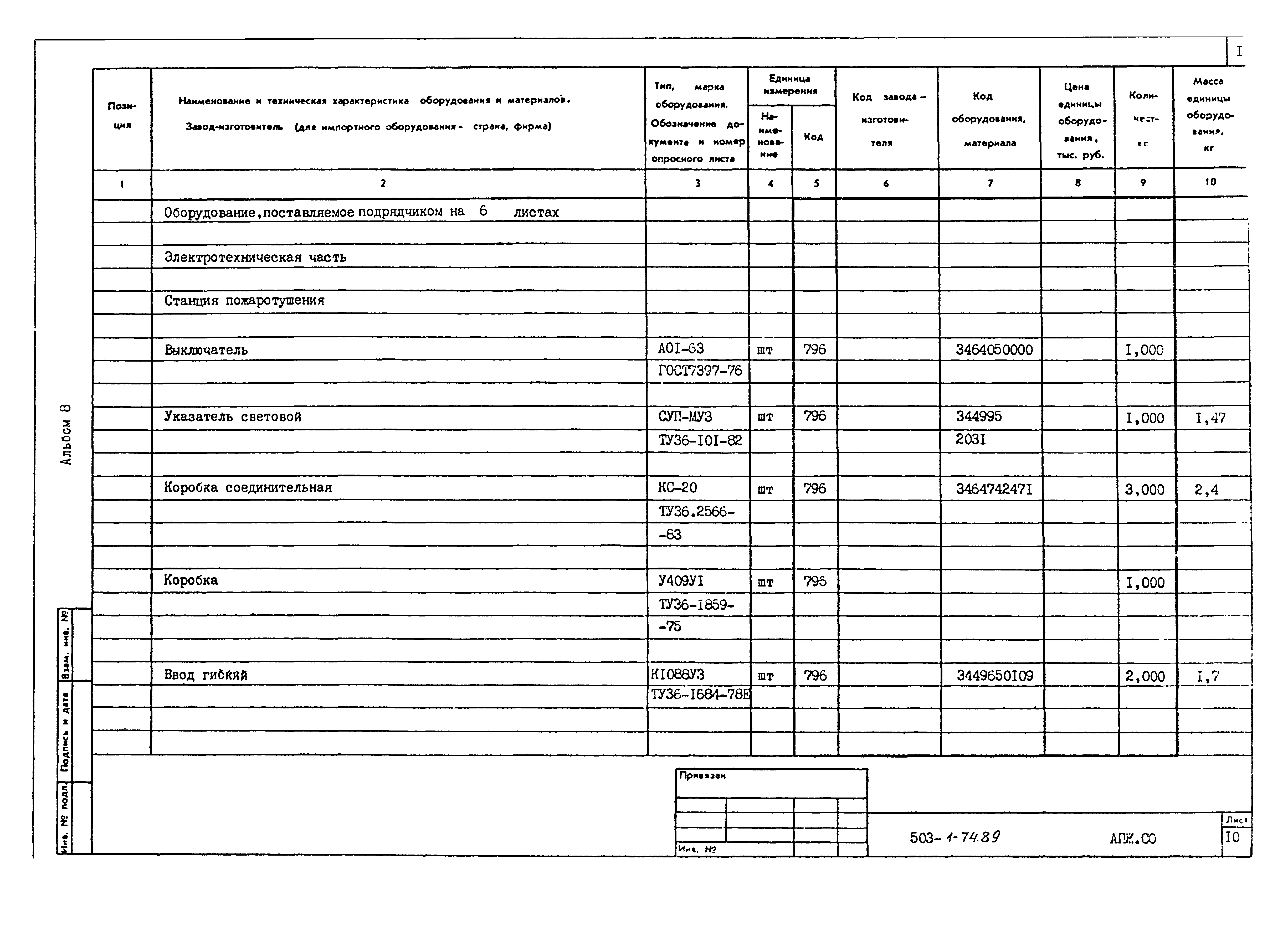 Типовой проект 503-1-74.89