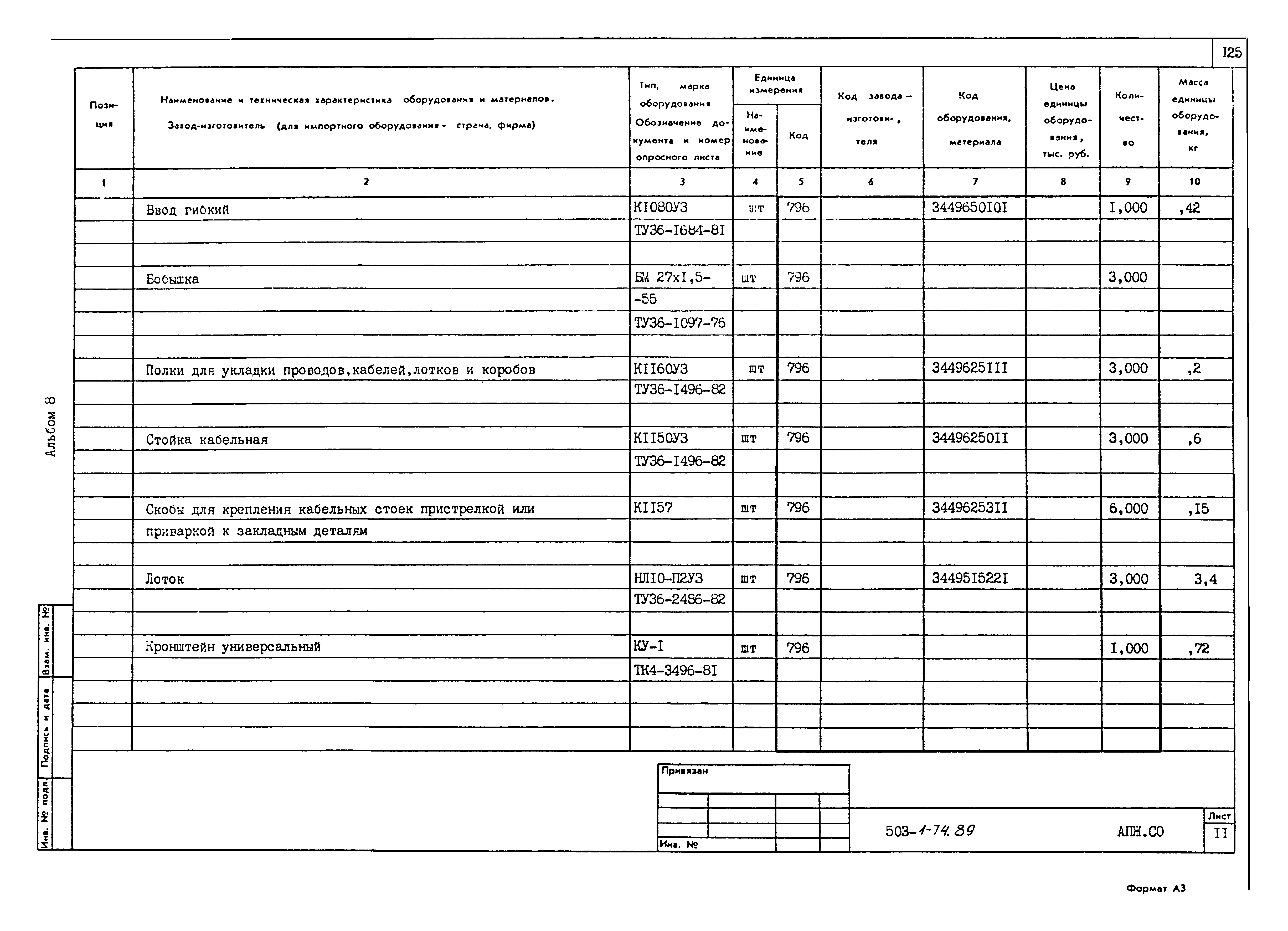 Типовой проект 503-1-74.89