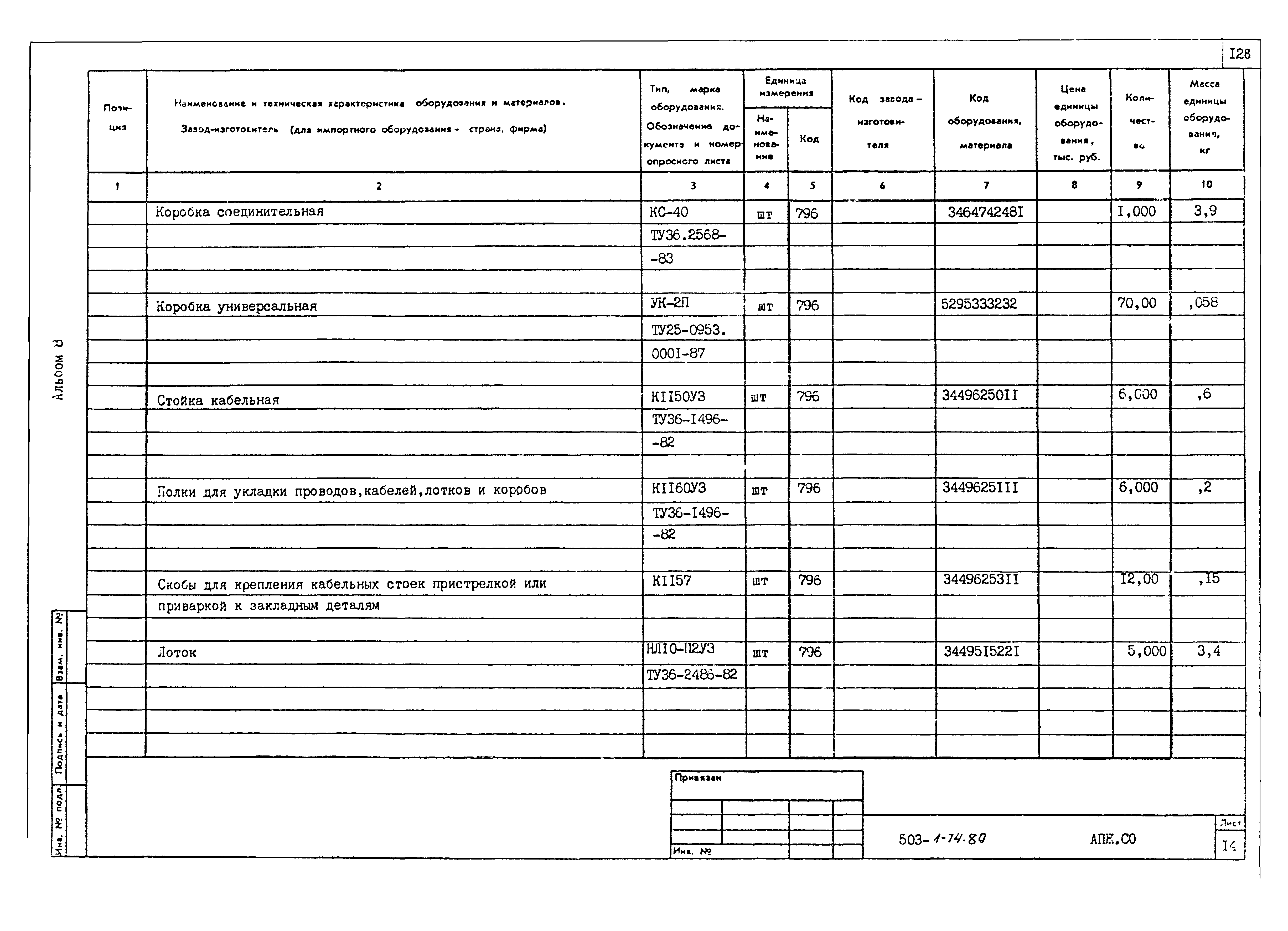 Типовой проект 503-1-74.89