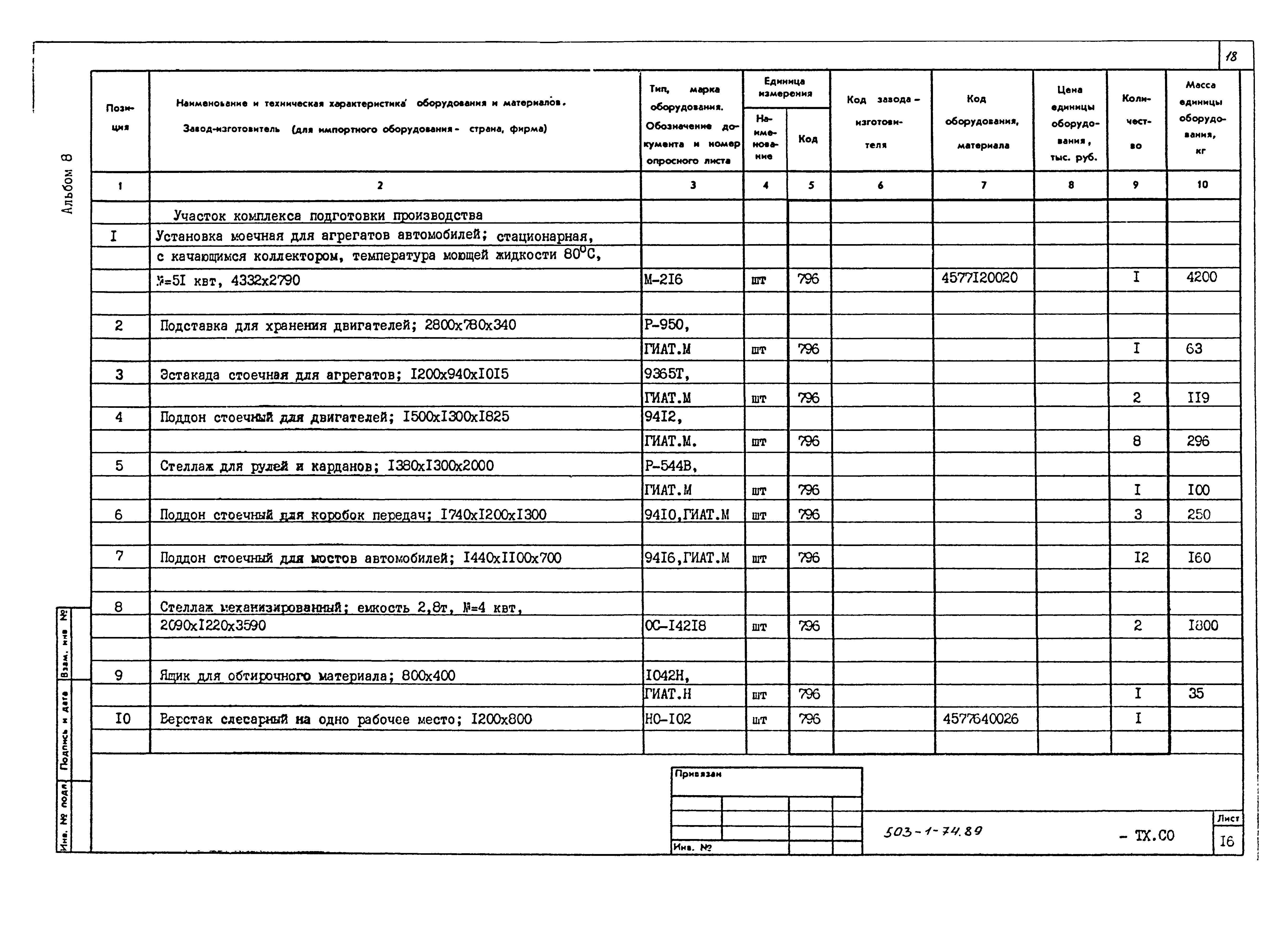 Типовой проект 503-1-74.89