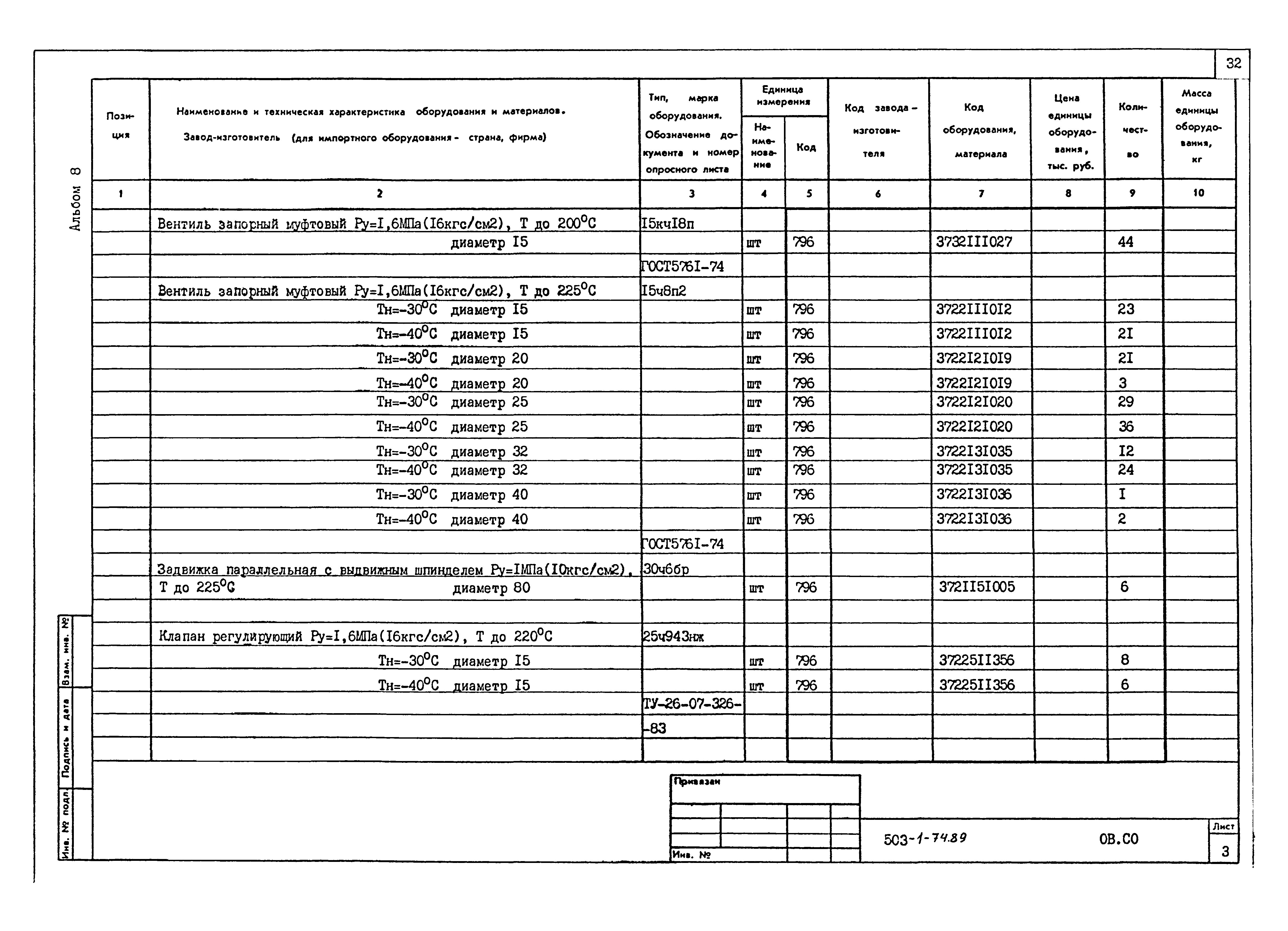 Типовой проект 503-1-74.89