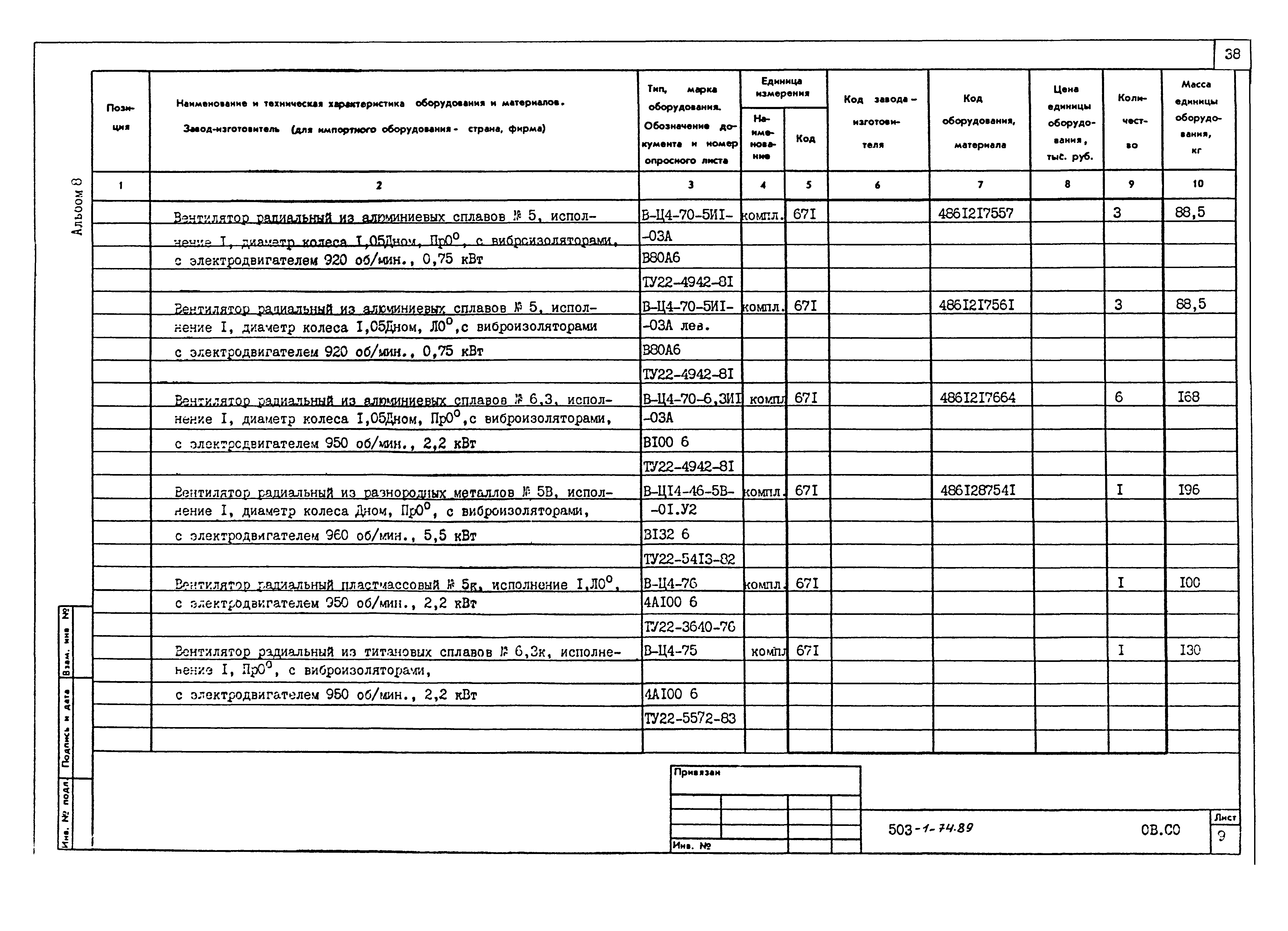 Типовой проект 503-1-74.89