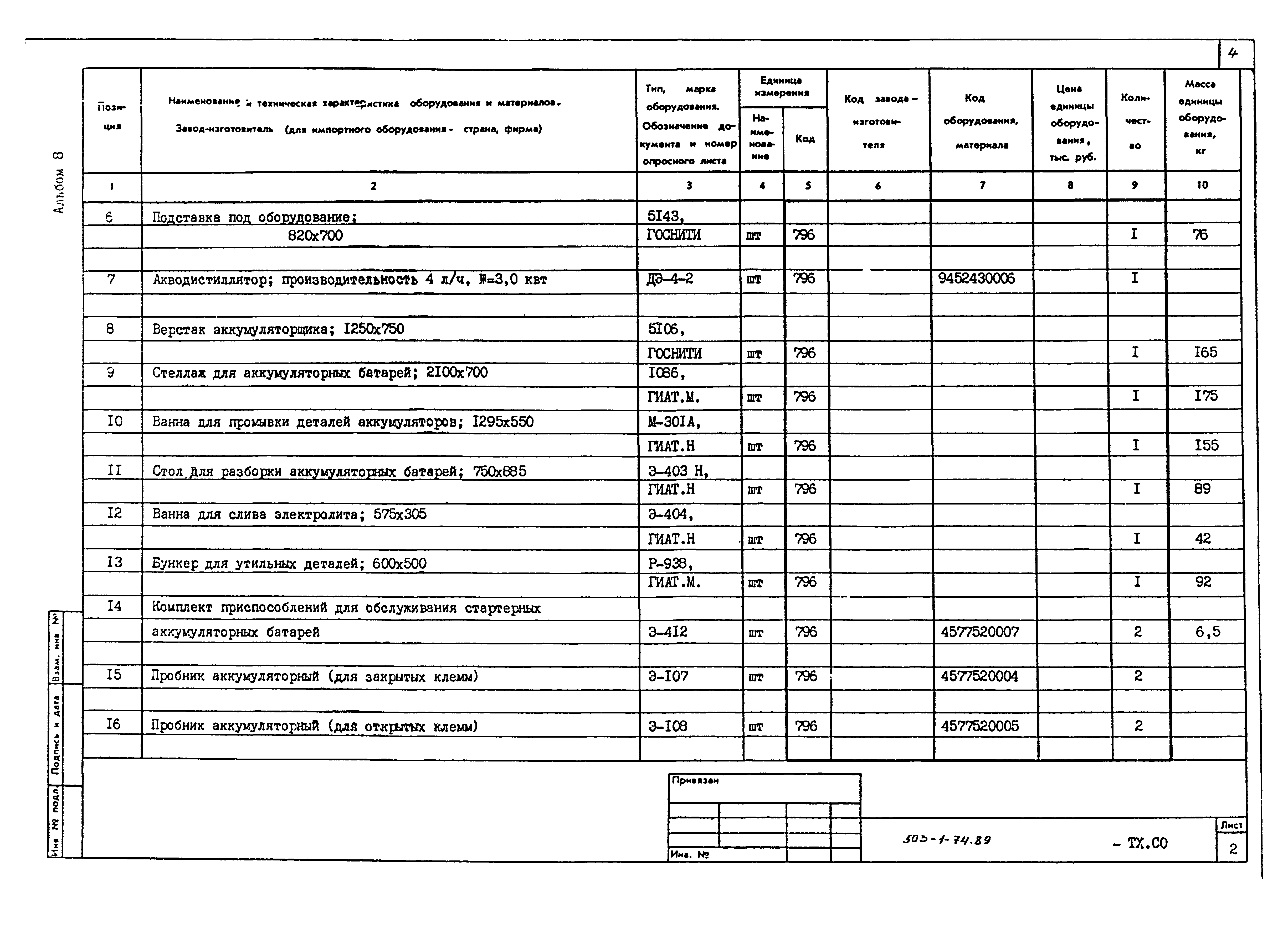 Типовой проект 503-1-74.89