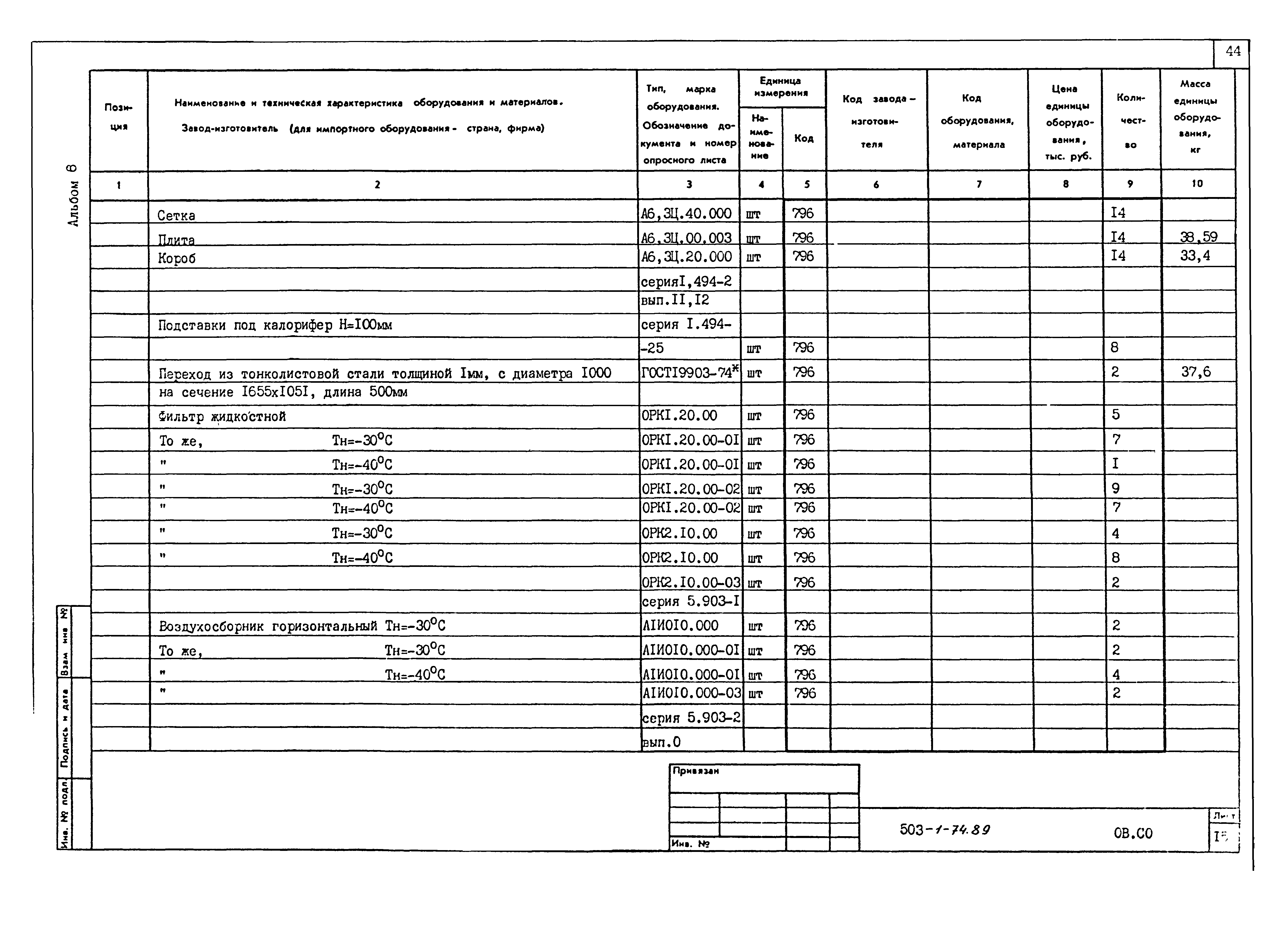 Типовой проект 503-1-74.89