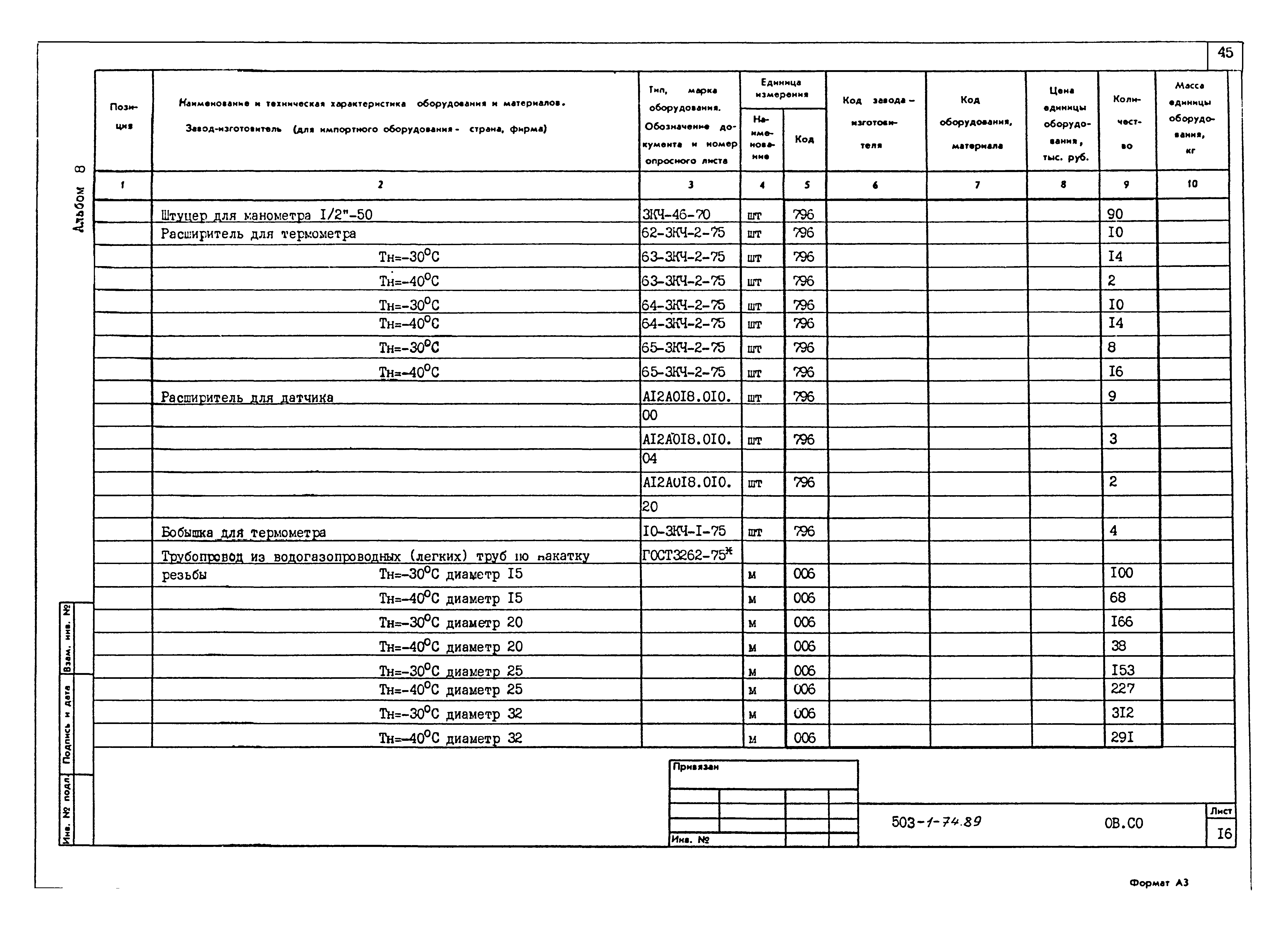 Типовой проект 503-1-74.89