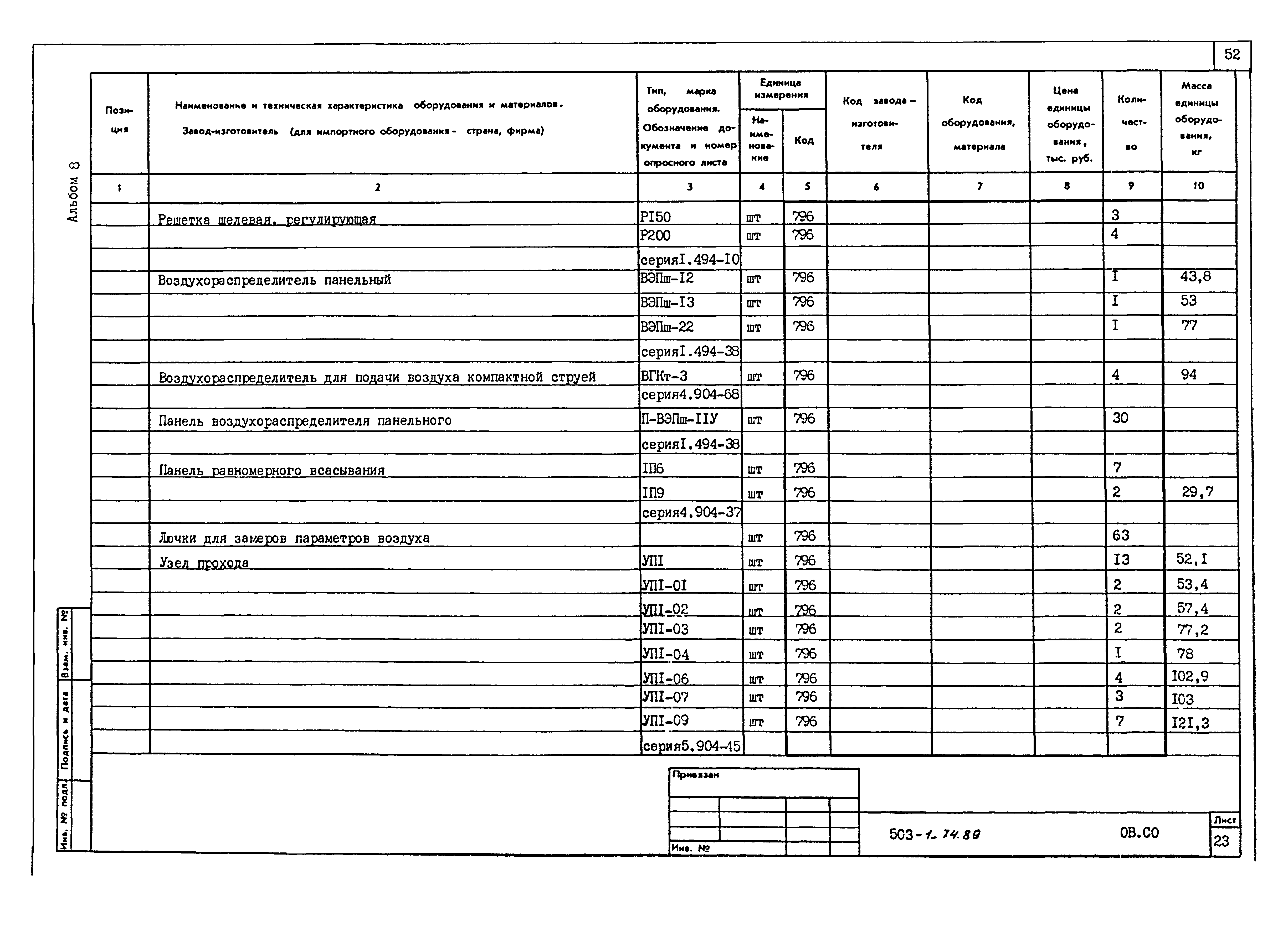 Типовой проект 503-1-74.89