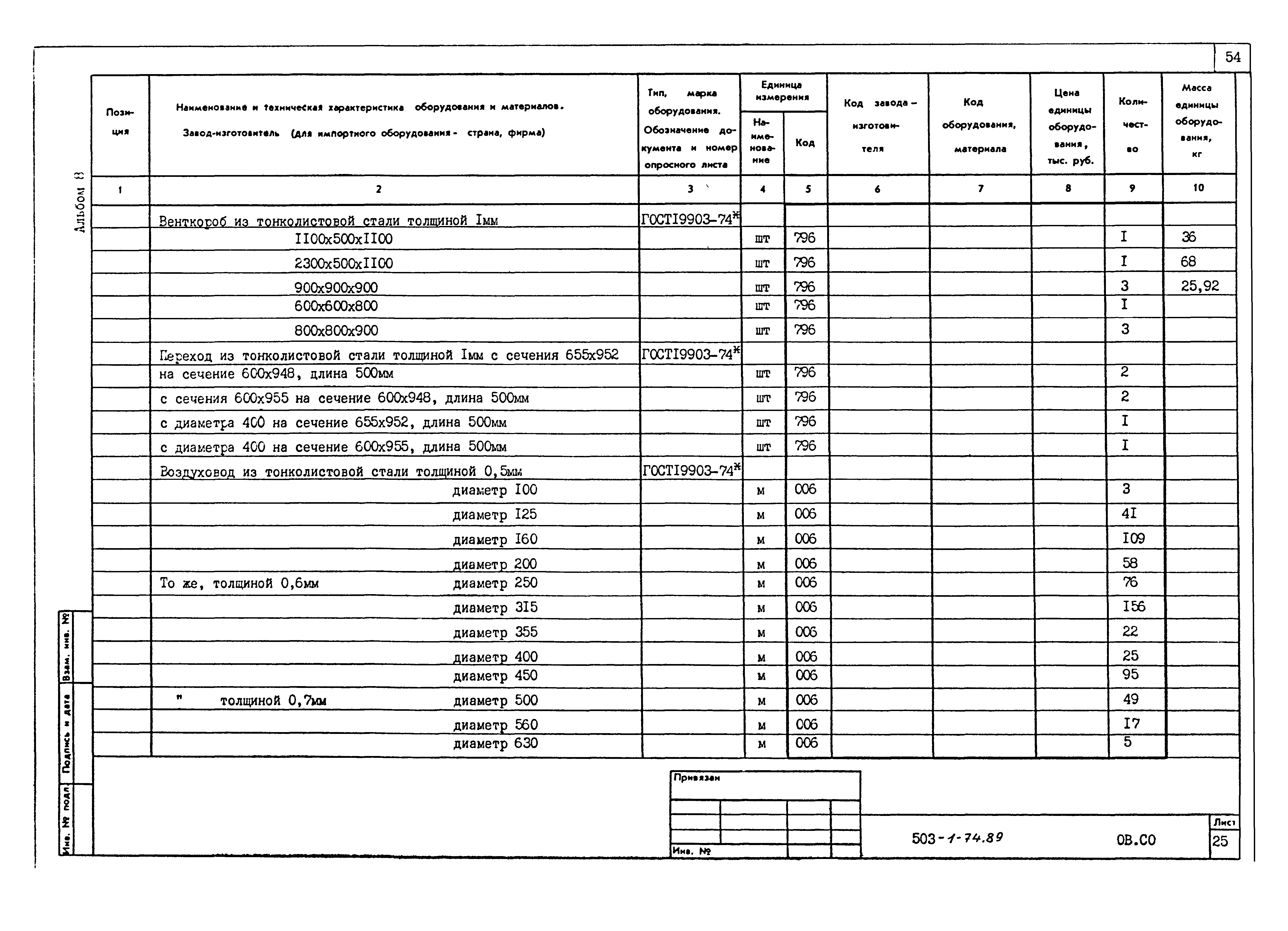 Типовой проект 503-1-74.89