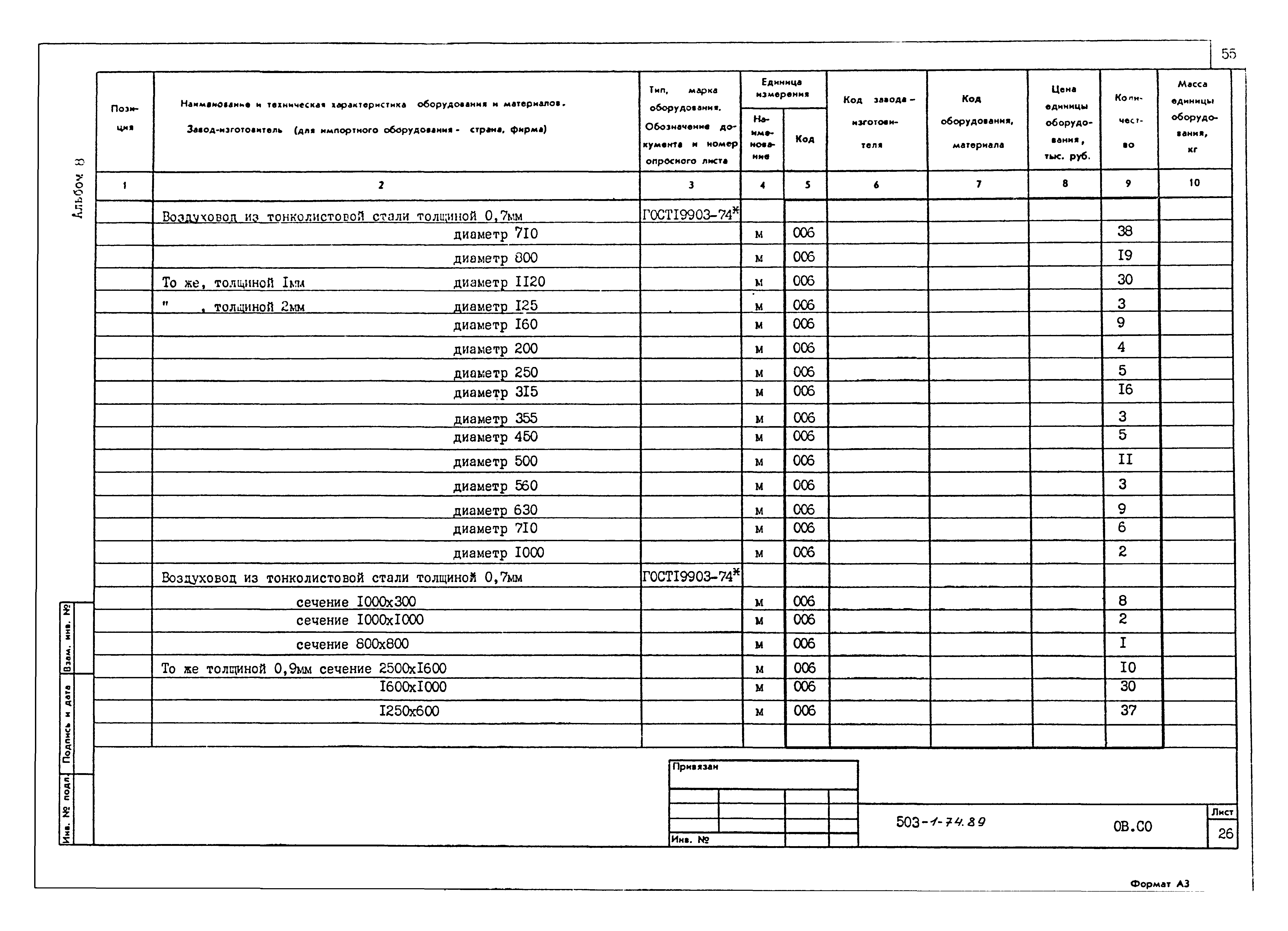 Типовой проект 503-1-74.89