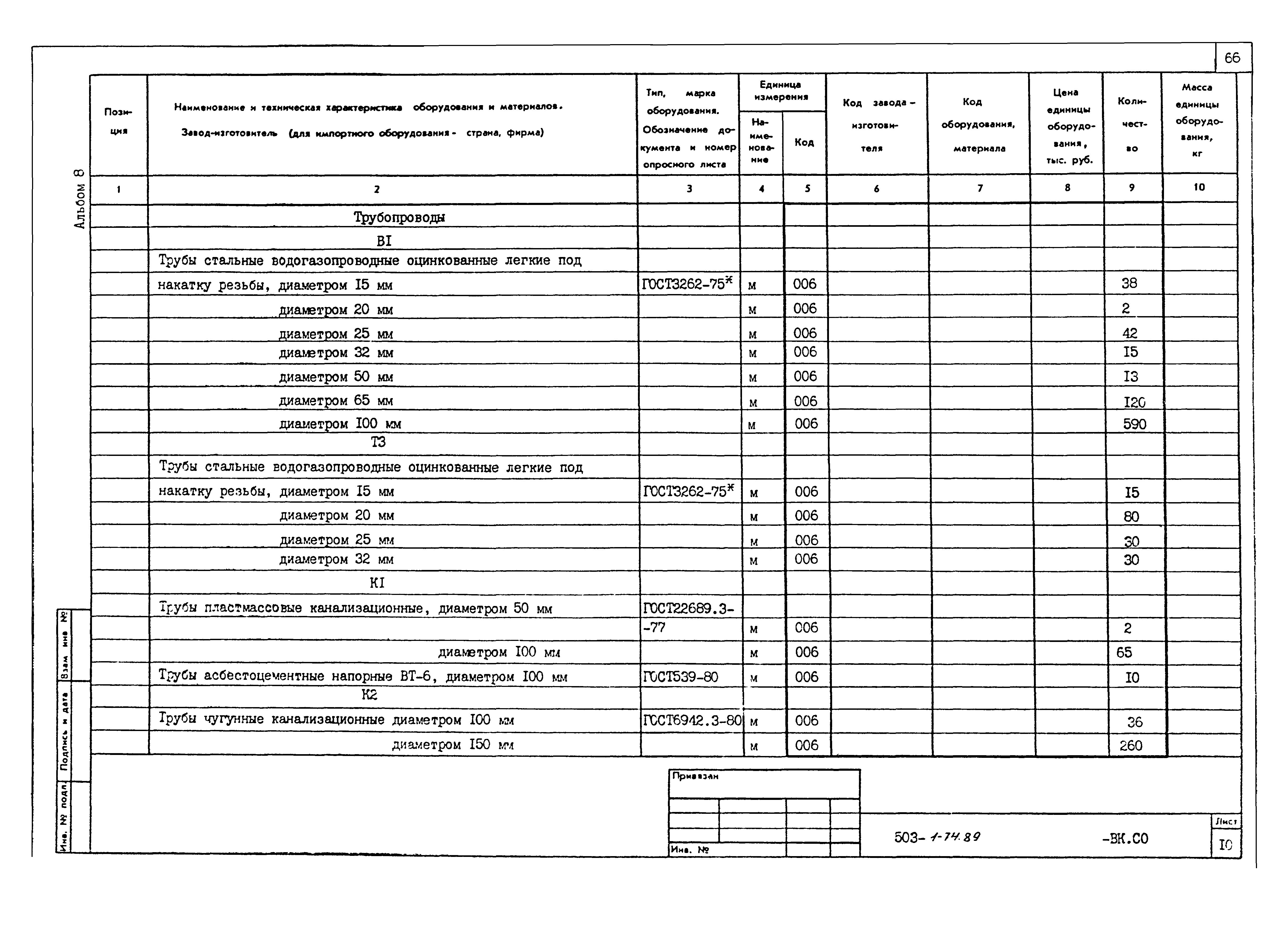 Типовой проект 503-1-74.89