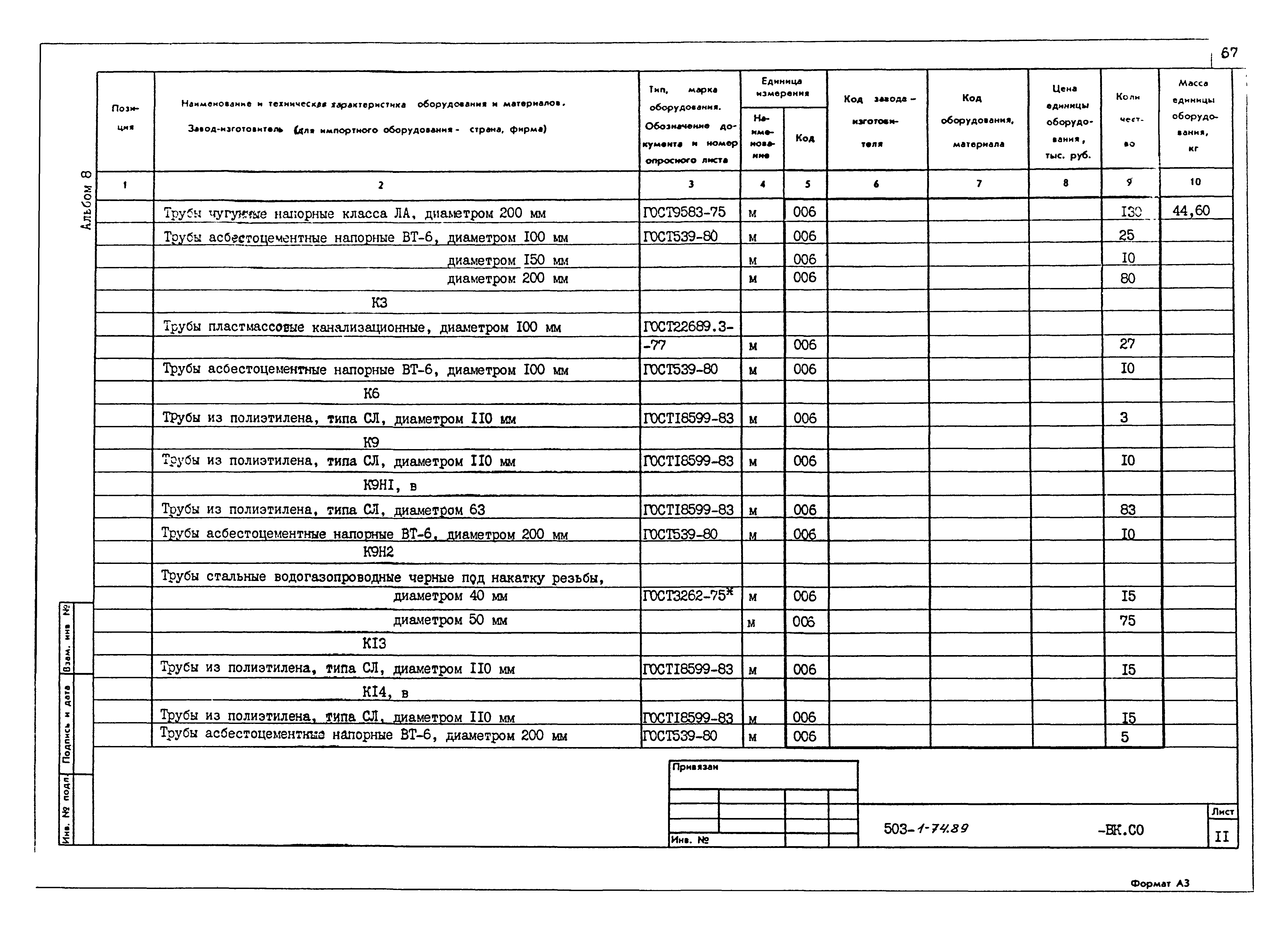 Типовой проект 503-1-74.89
