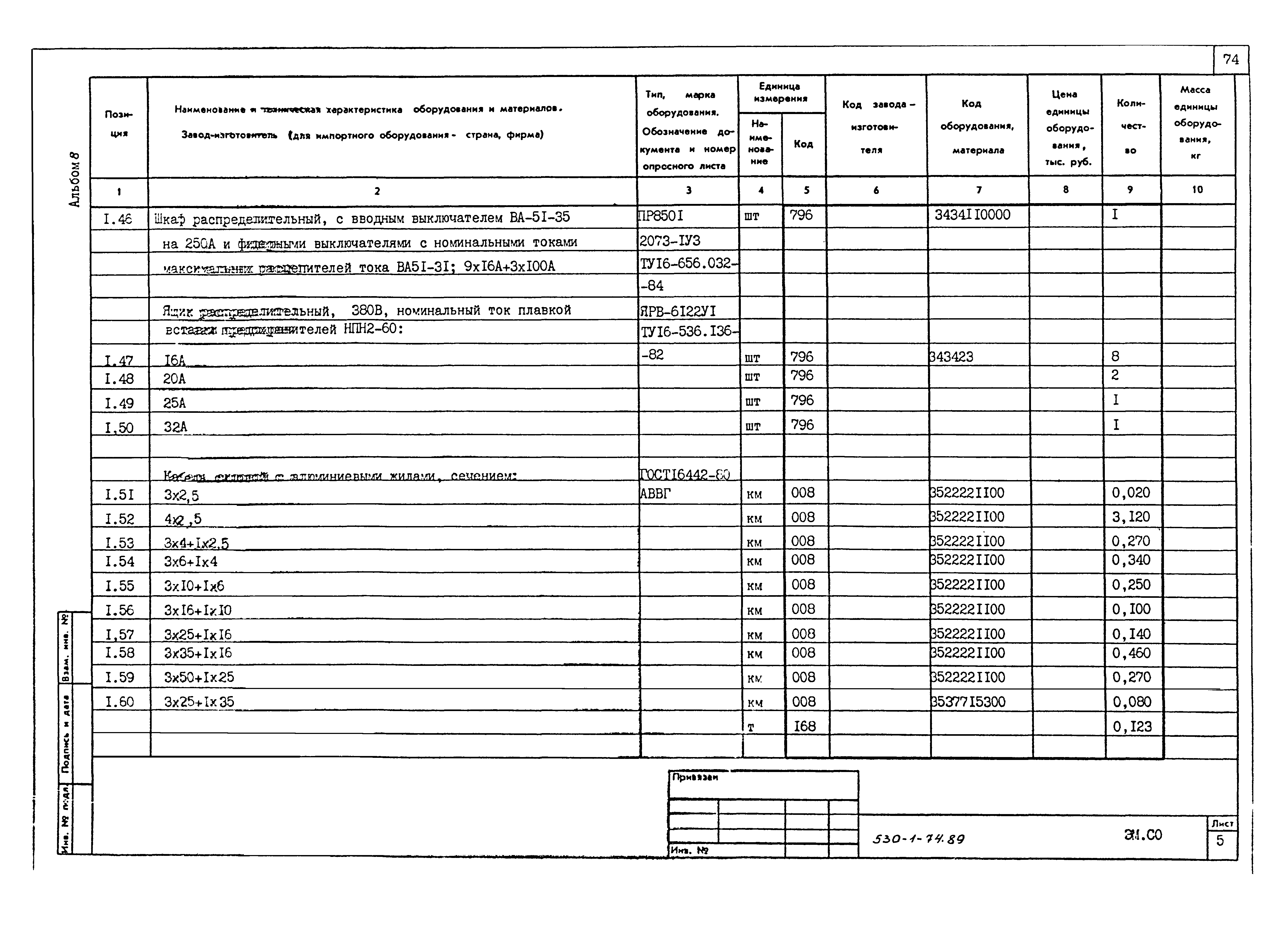 Типовой проект 503-1-74.89