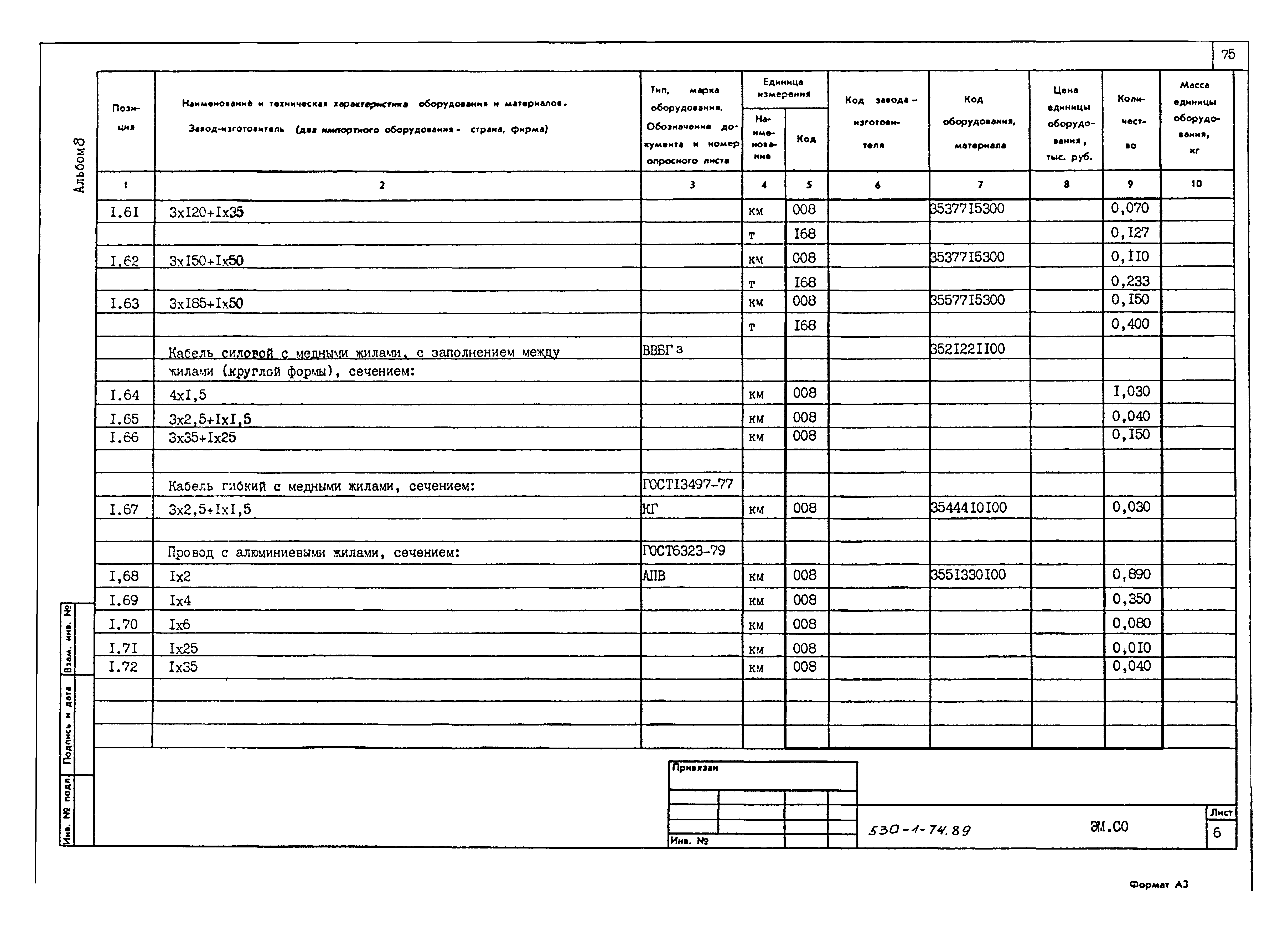Типовой проект 503-1-74.89