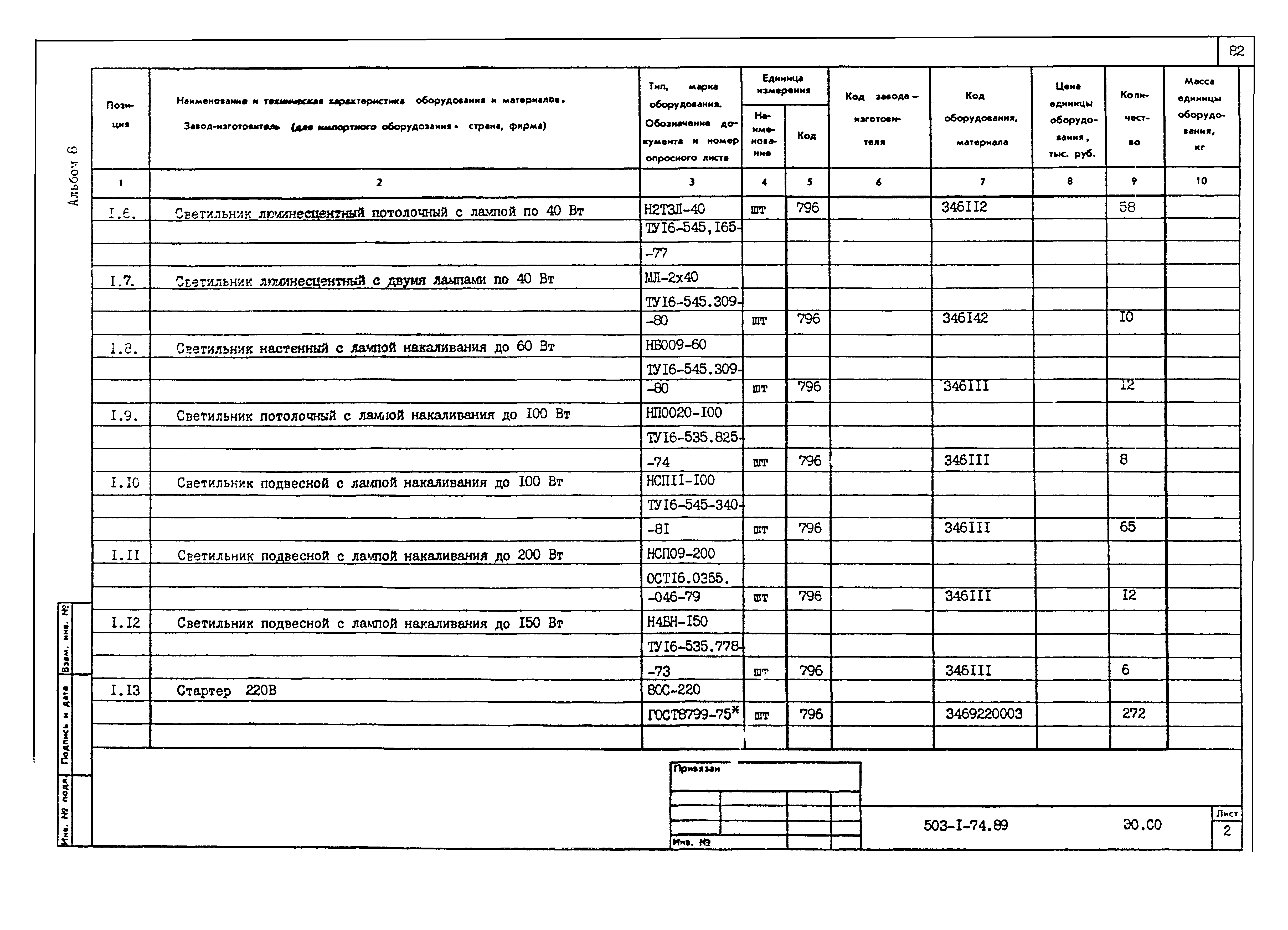 Типовой проект 503-1-74.89