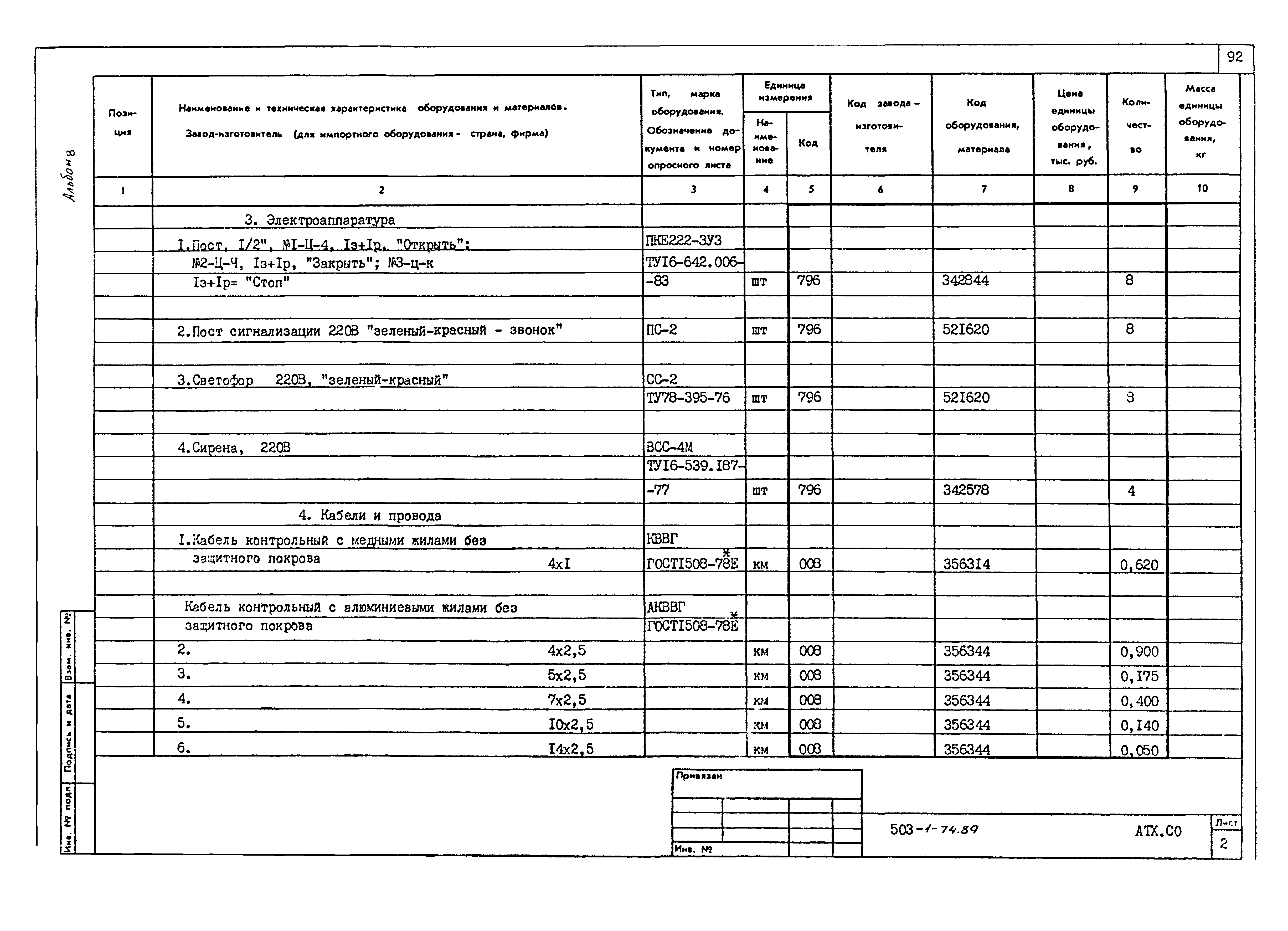 Типовой проект 503-1-74.89
