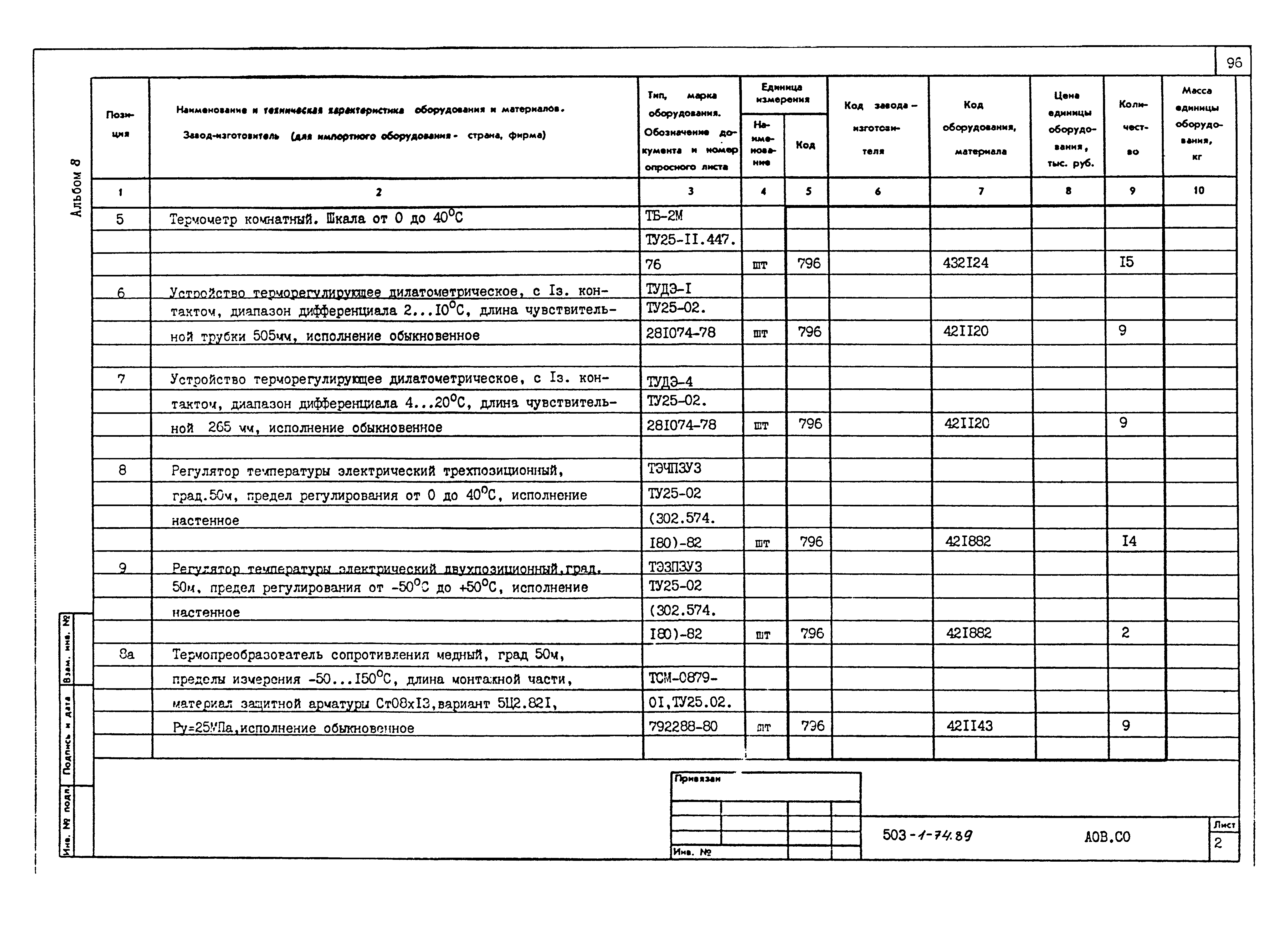 Типовой проект 503-1-74.89