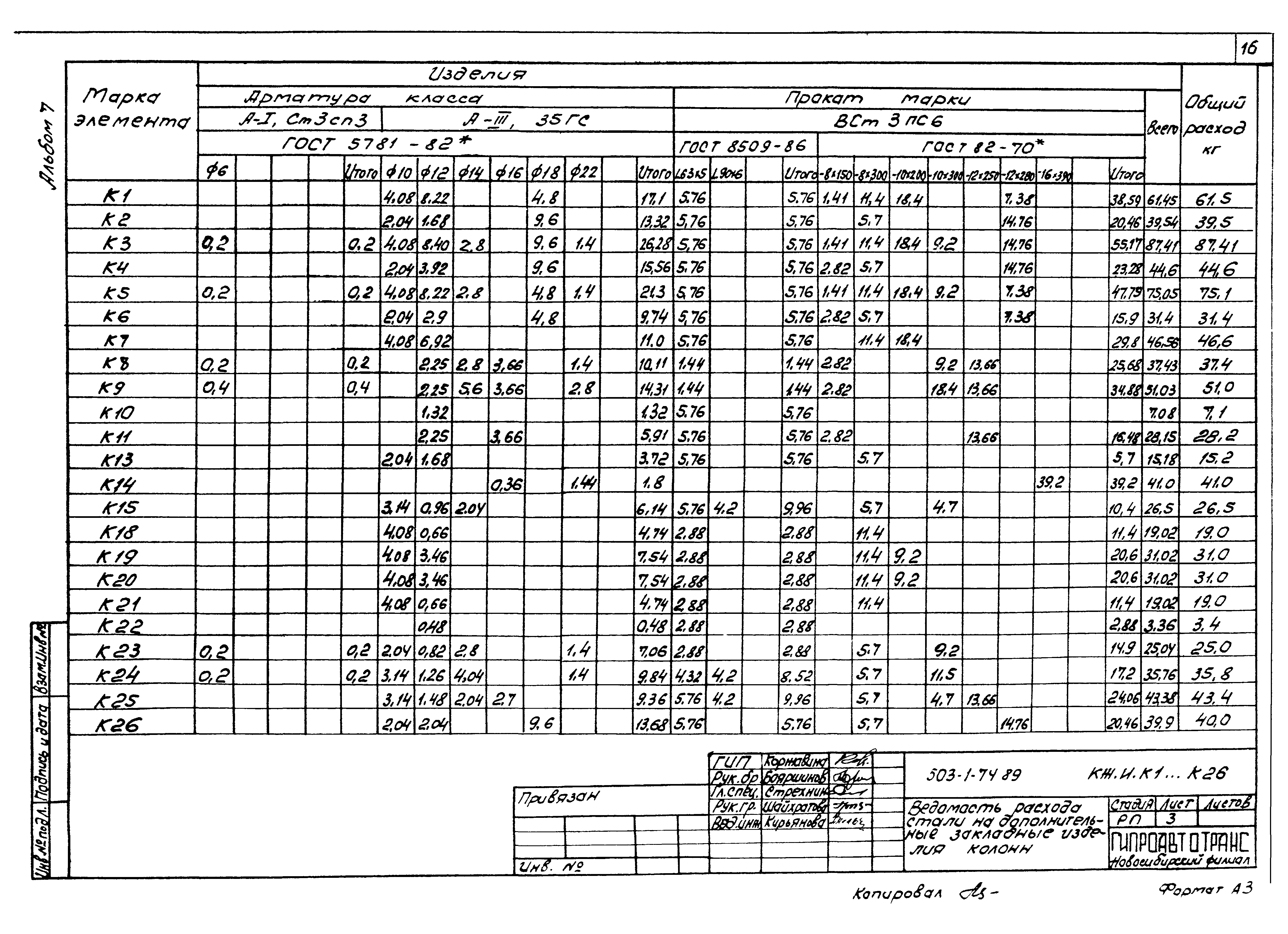 Типовой проект 503-1-74.89