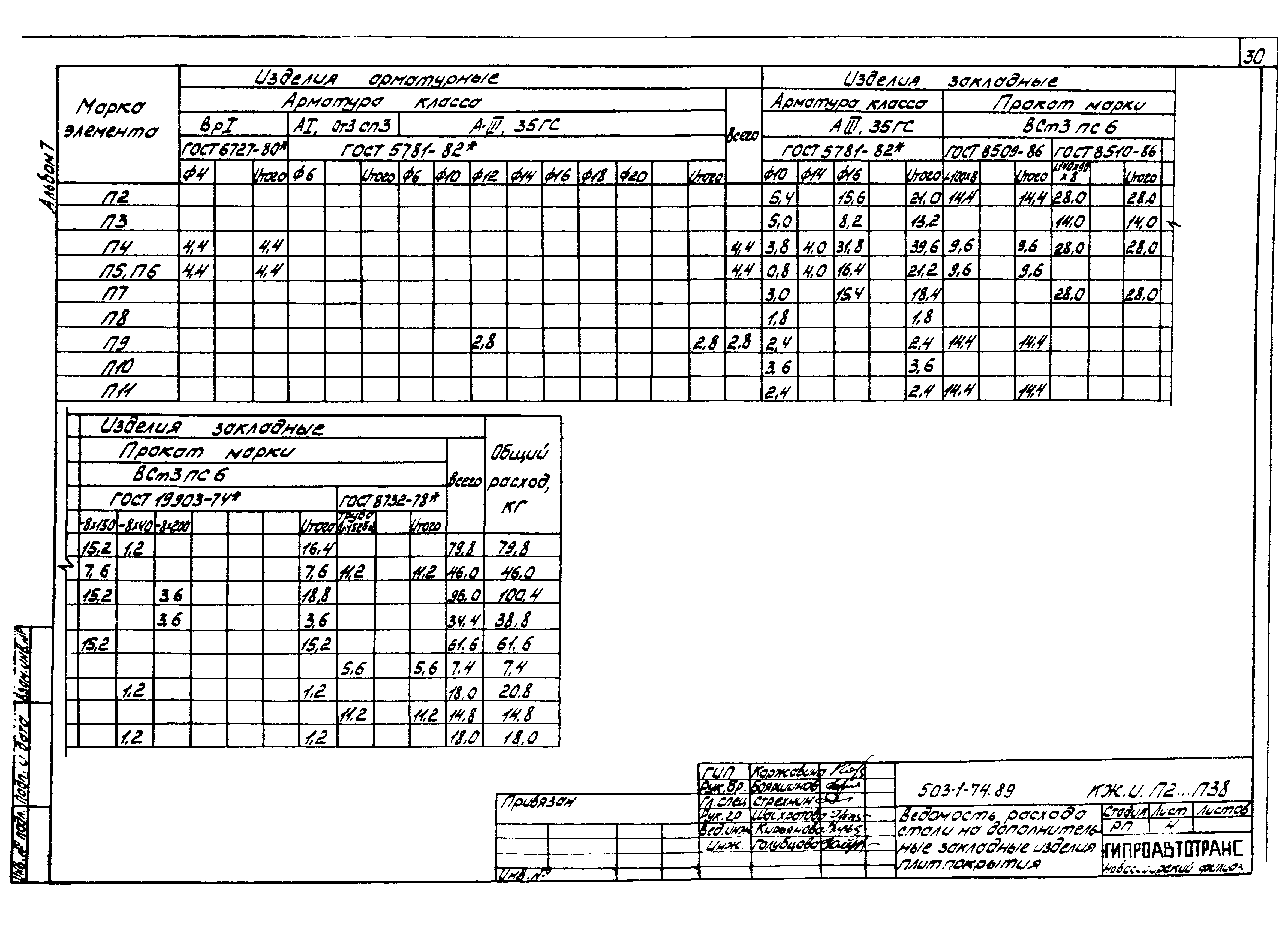 Типовой проект 503-1-74.89