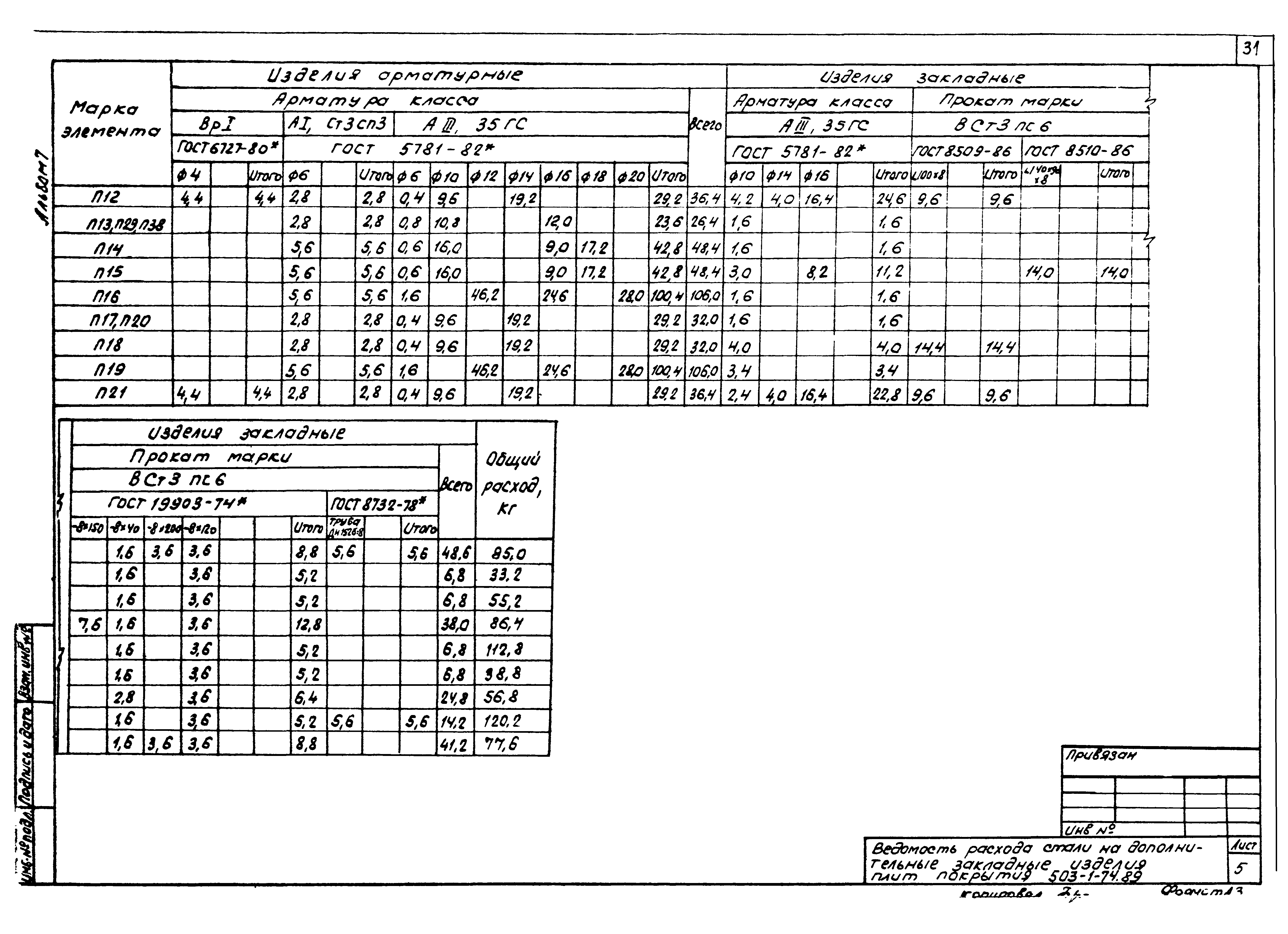 Типовой проект 503-1-74.89