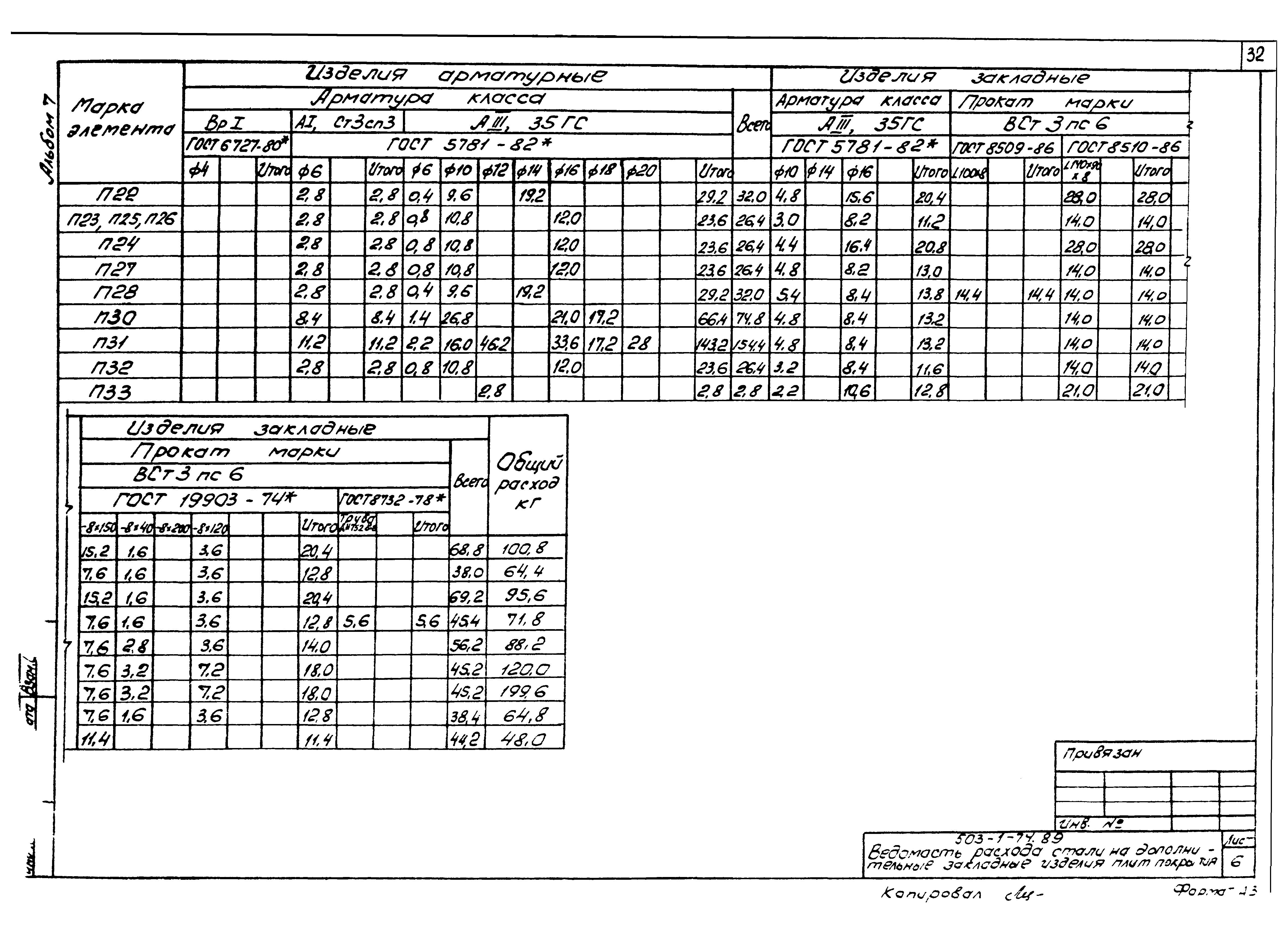 Типовой проект 503-1-74.89