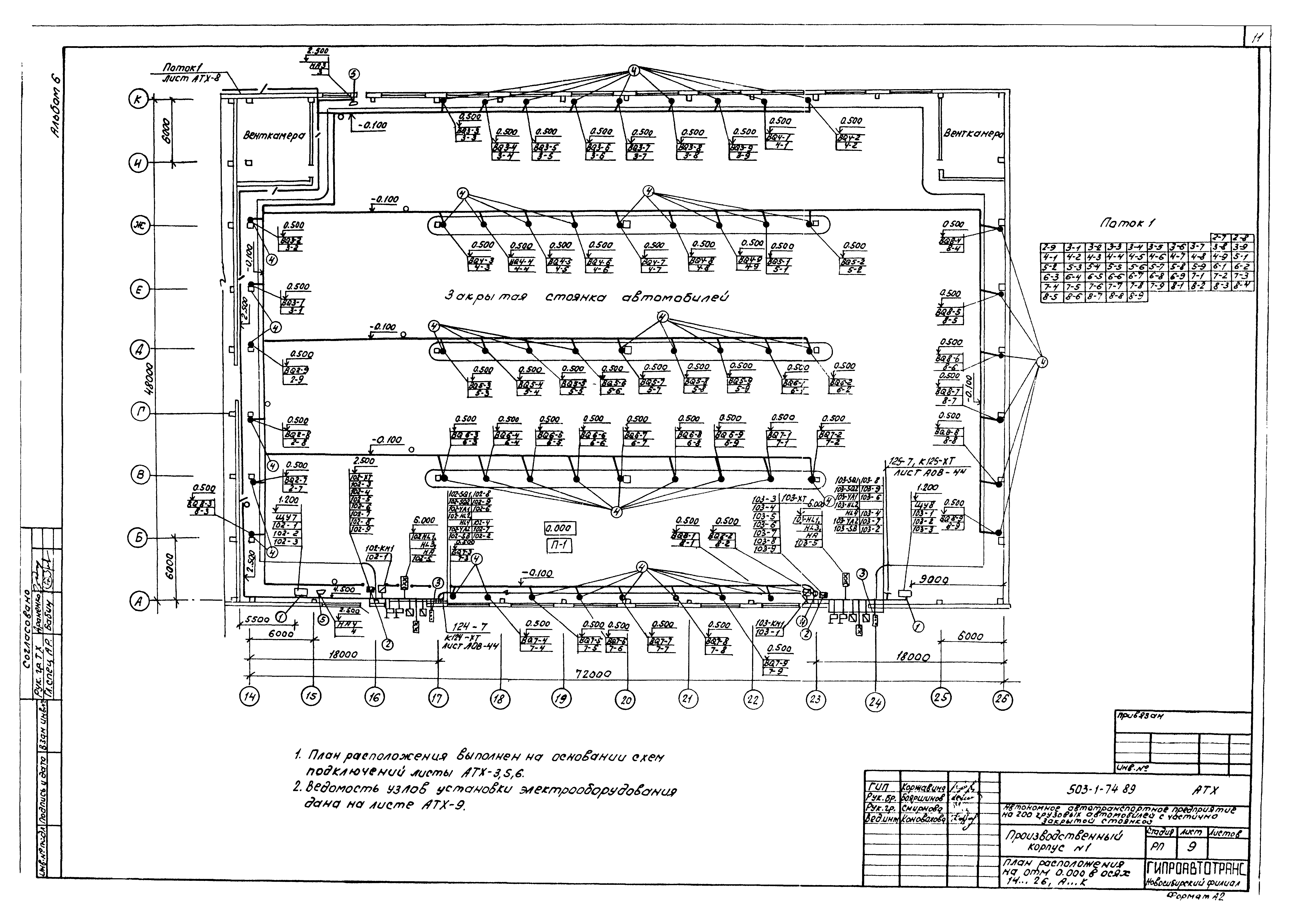 Типовой проект 503-1-74.89
