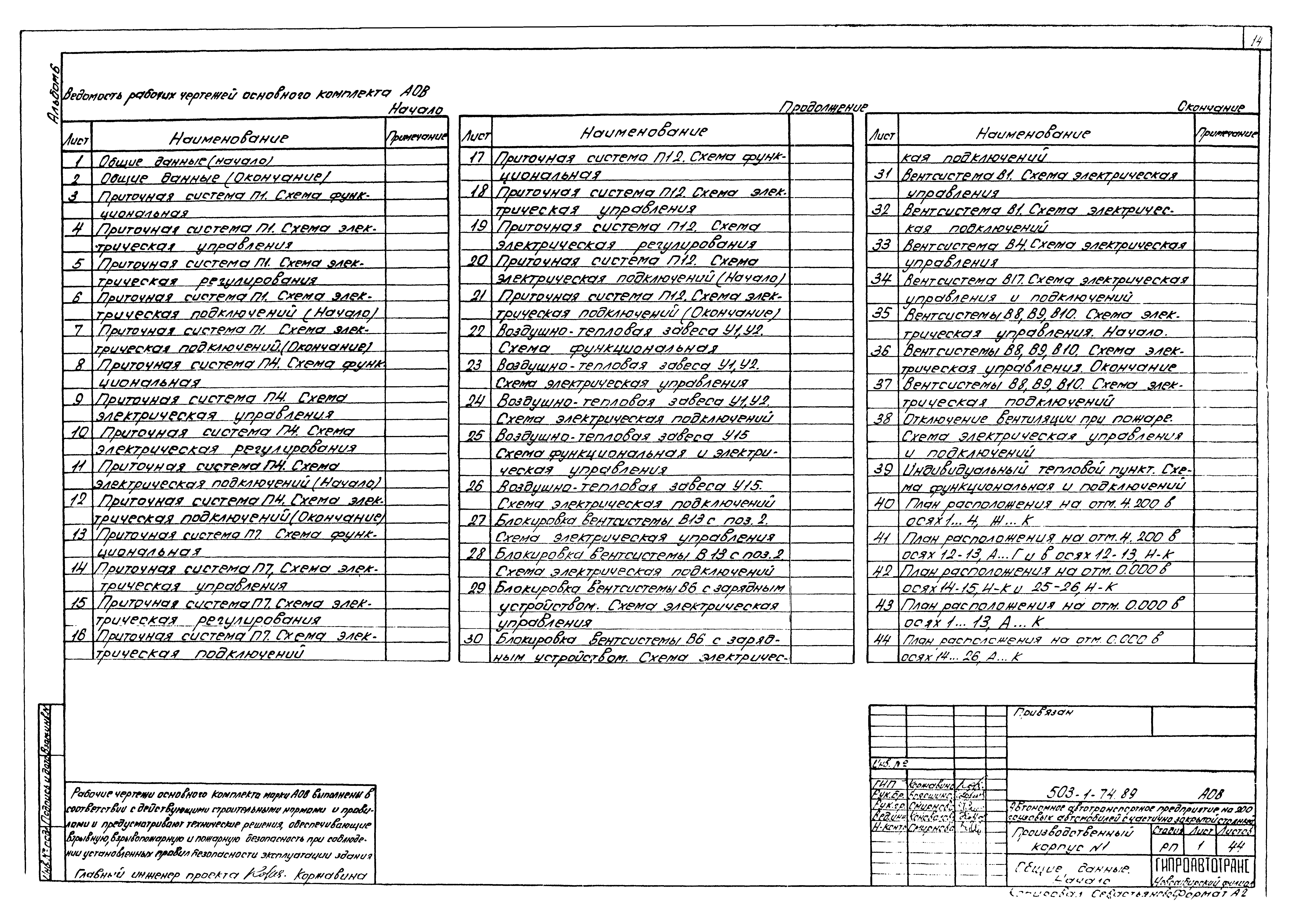 Типовой проект 503-1-74.89