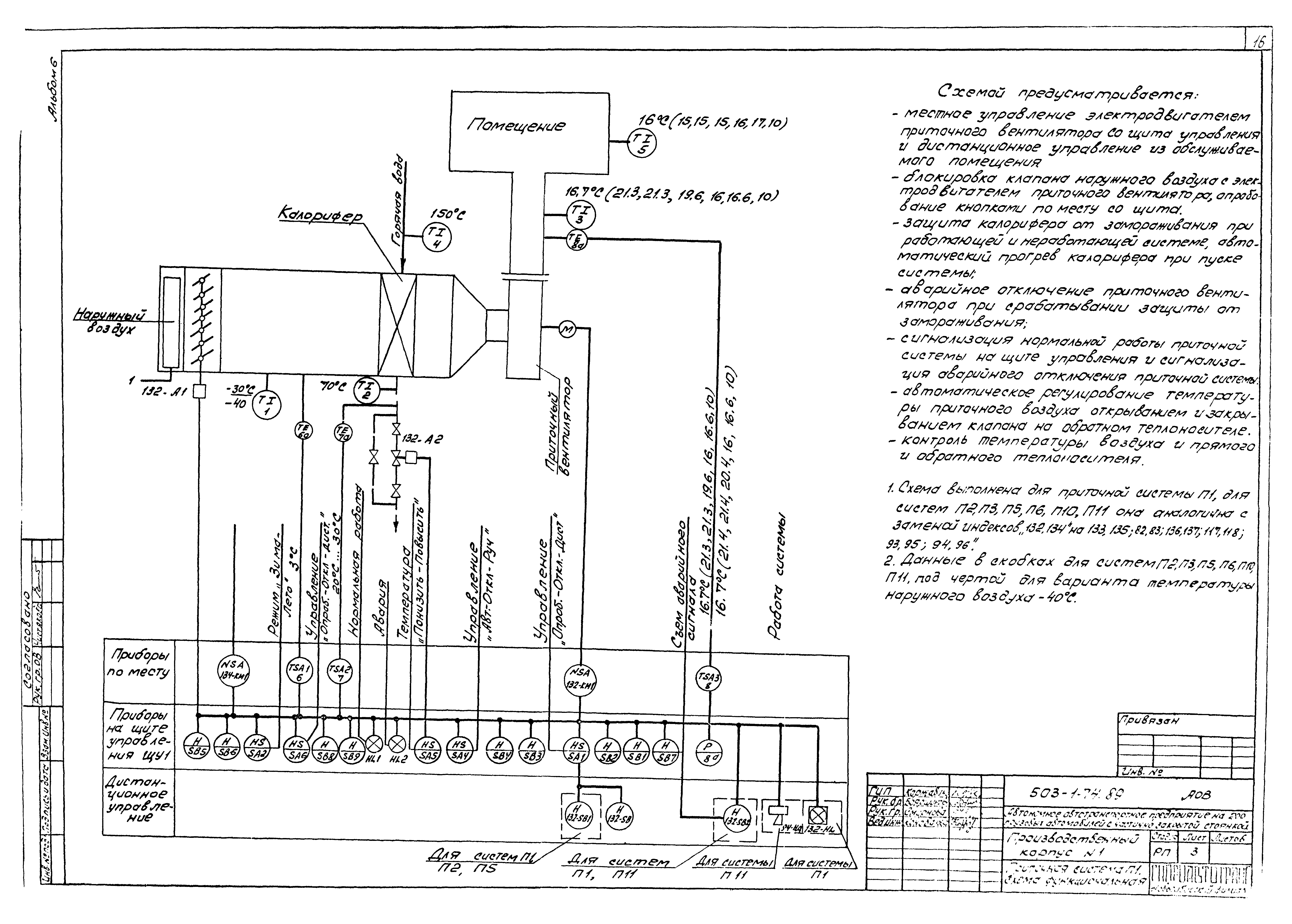 Типовой проект 503-1-74.89