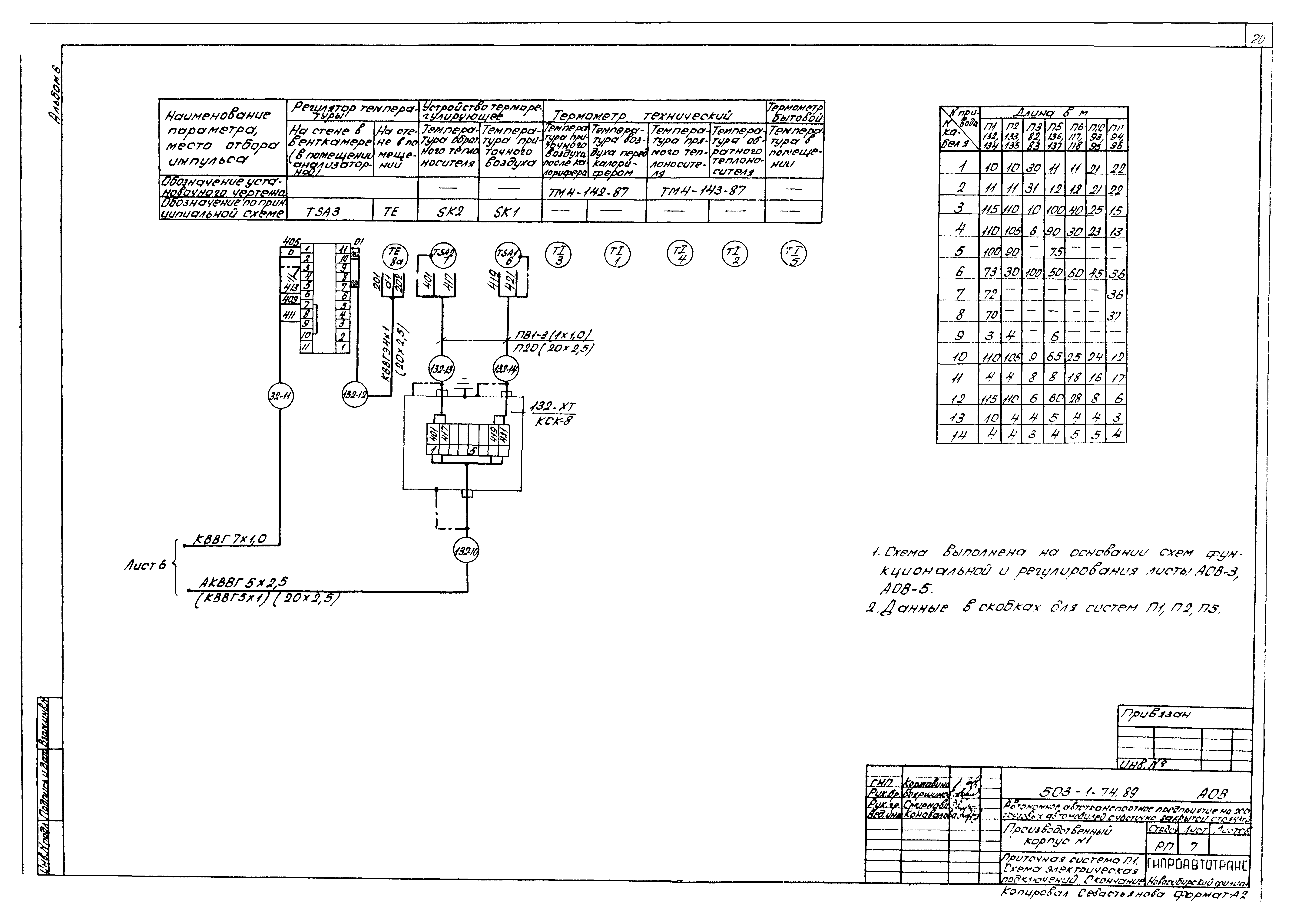 Типовой проект 503-1-74.89