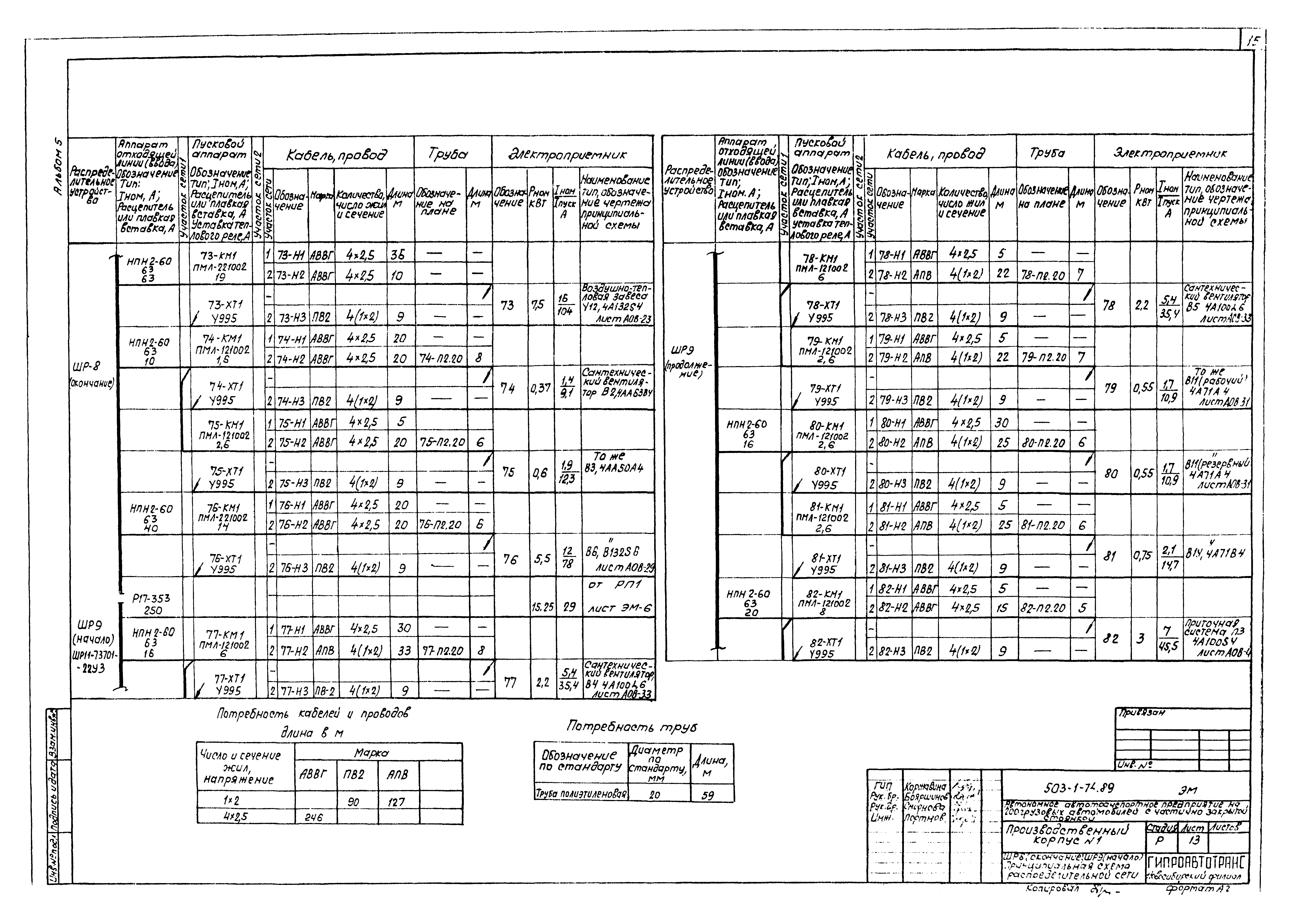 Типовой проект 503-1-74.89