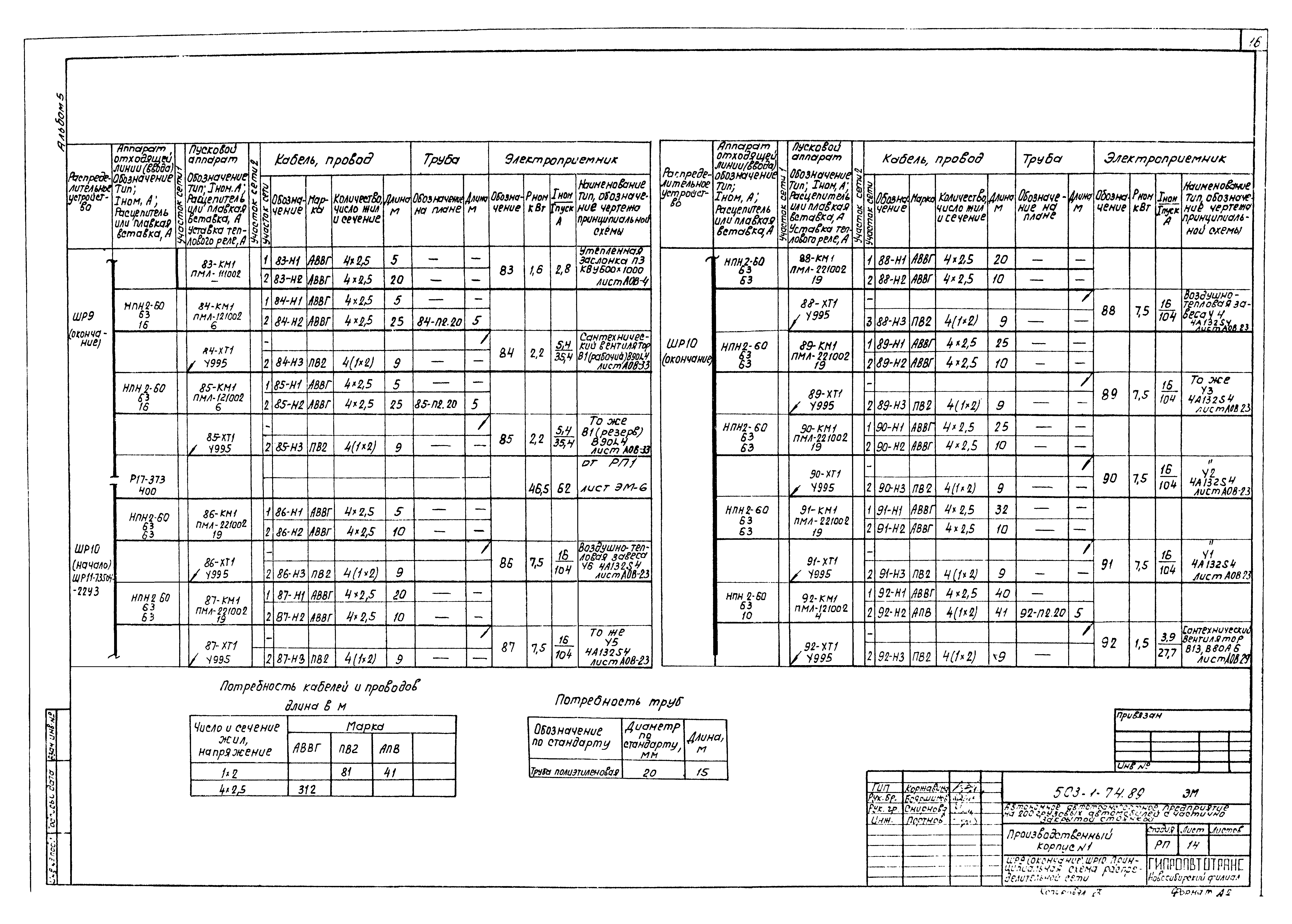 Типовой проект 503-1-74.89