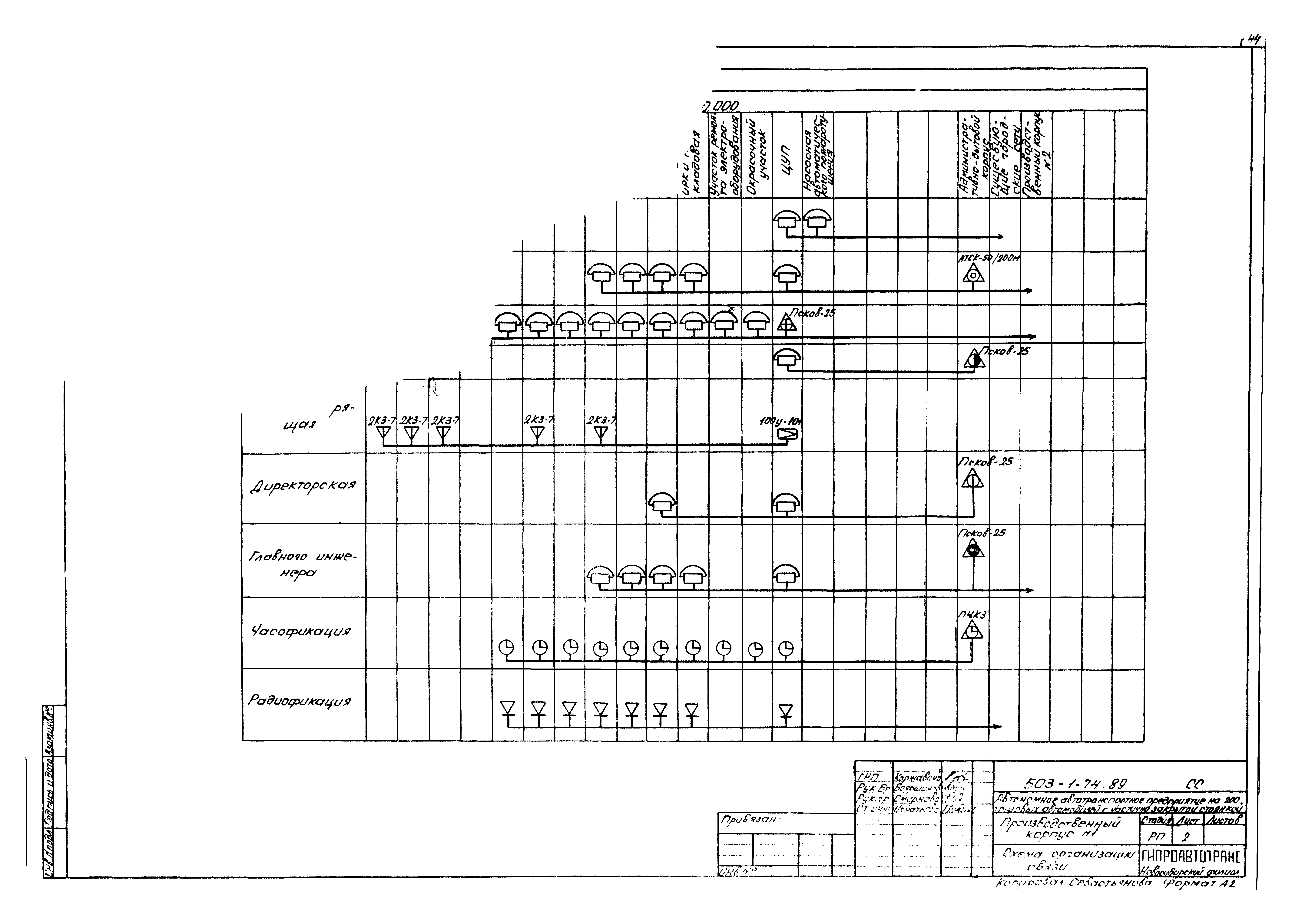 Типовой проект 503-1-74.89