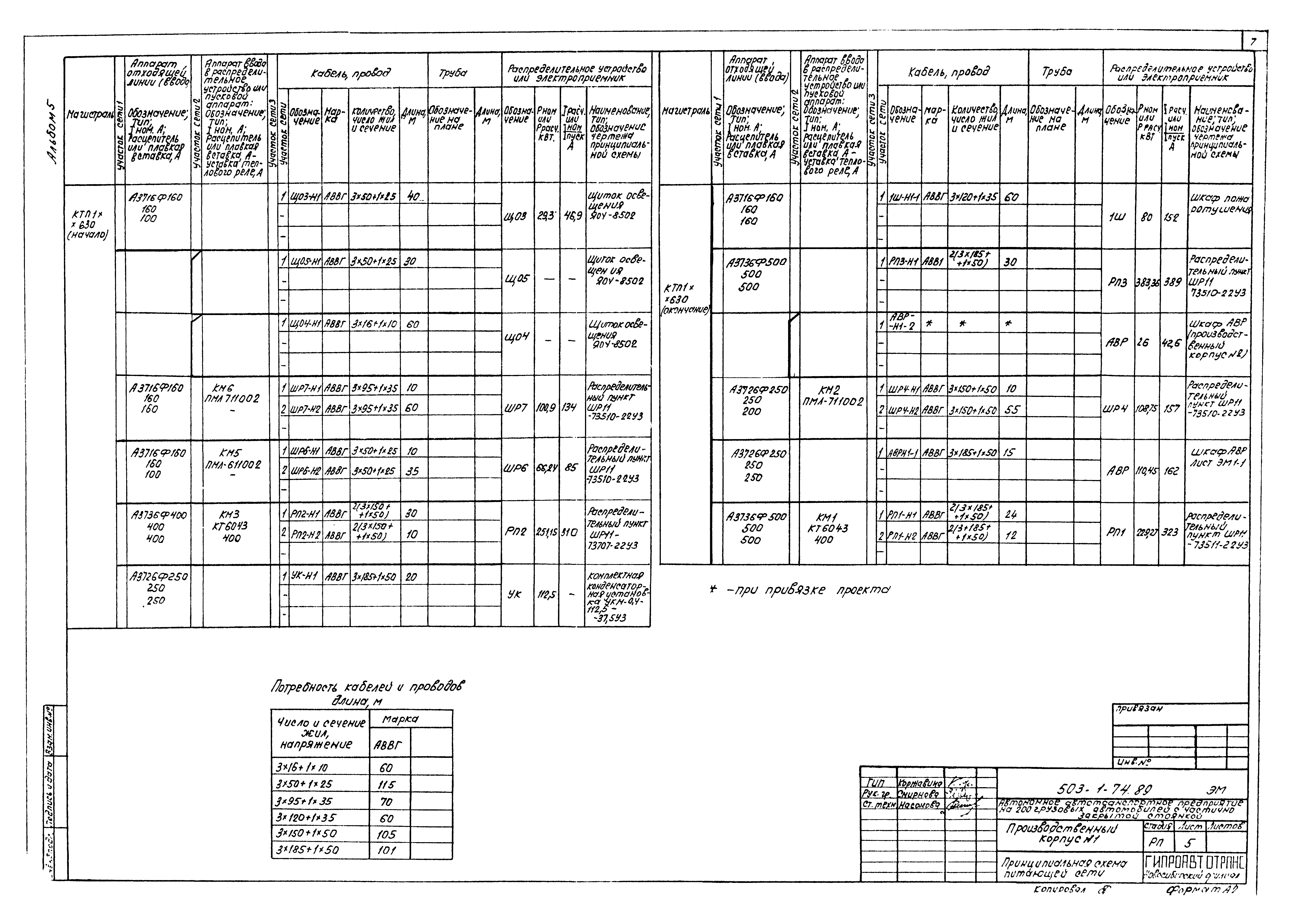 Типовой проект 503-1-74.89