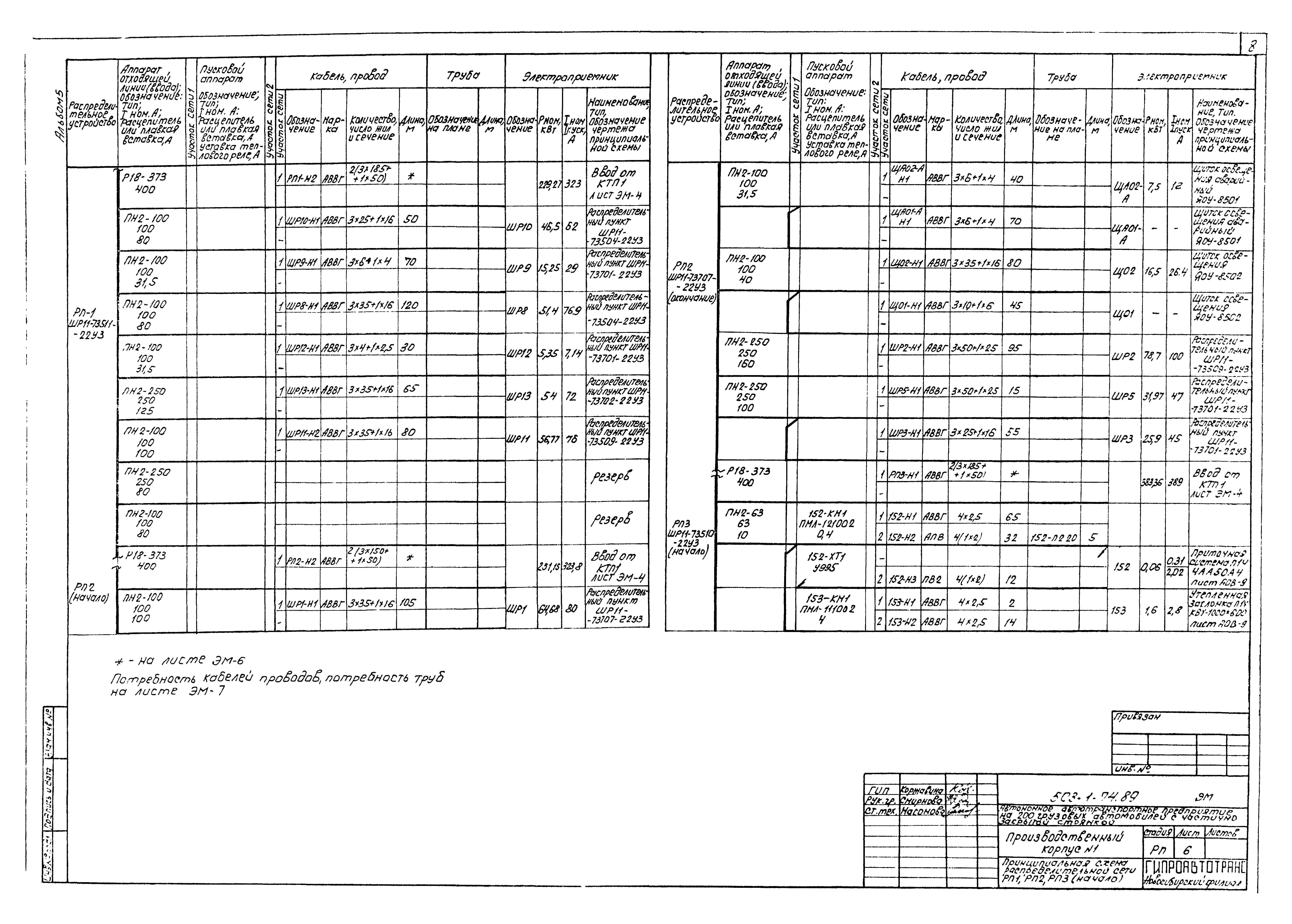 Типовой проект 503-1-74.89