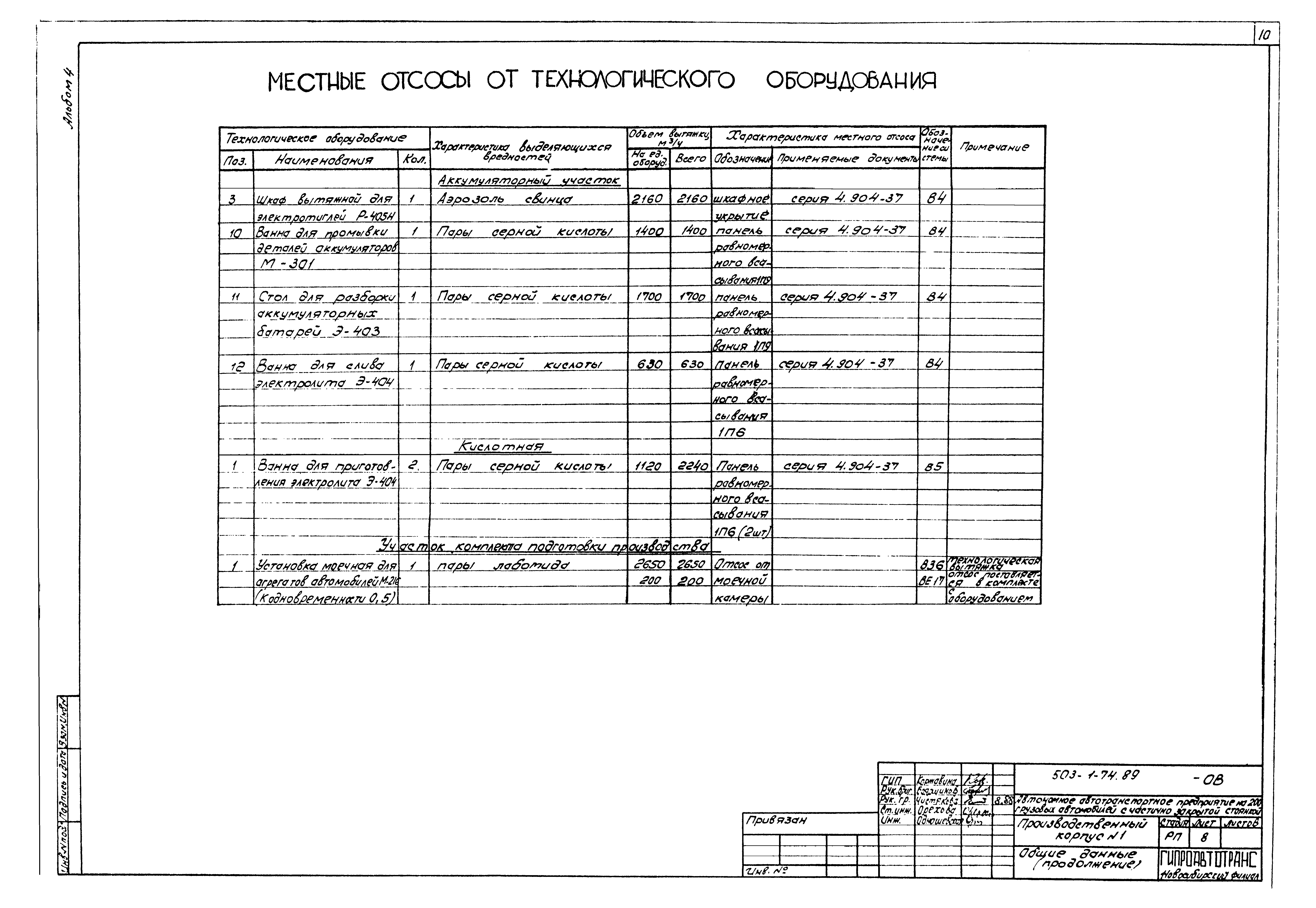 Типовой проект 503-1-74.89