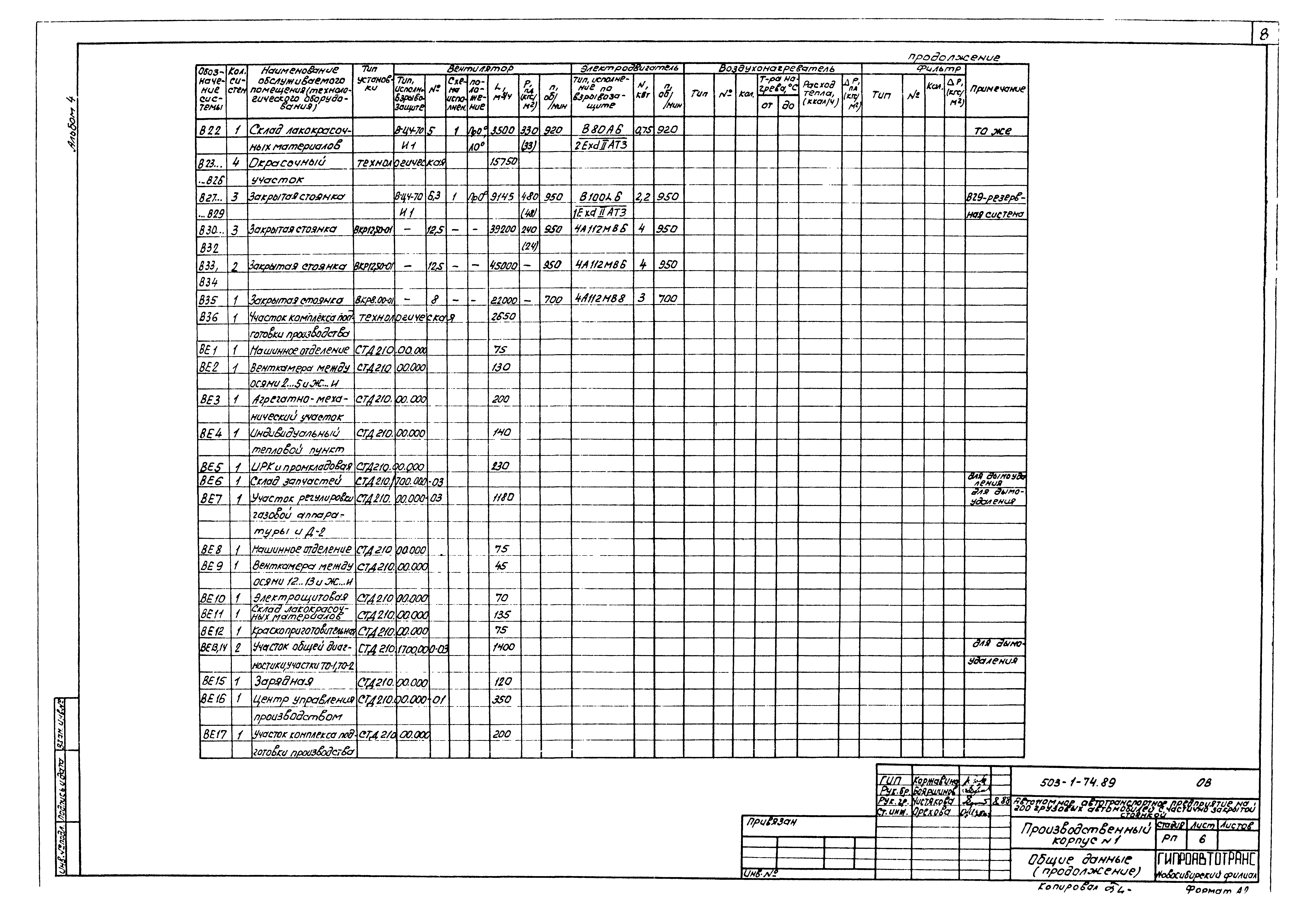 Типовой проект 503-1-74.89
