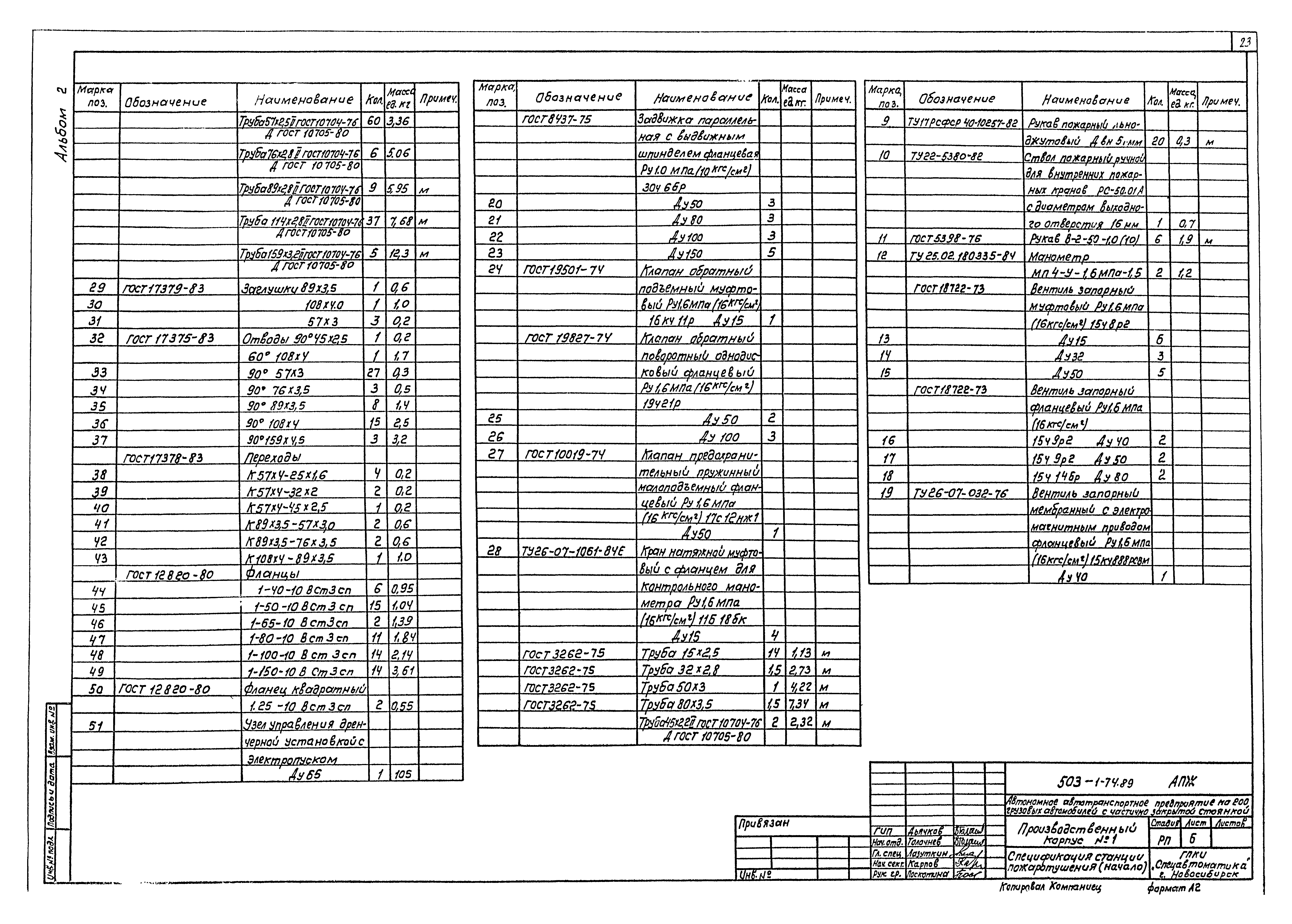 Типовой проект 503-1-74.89