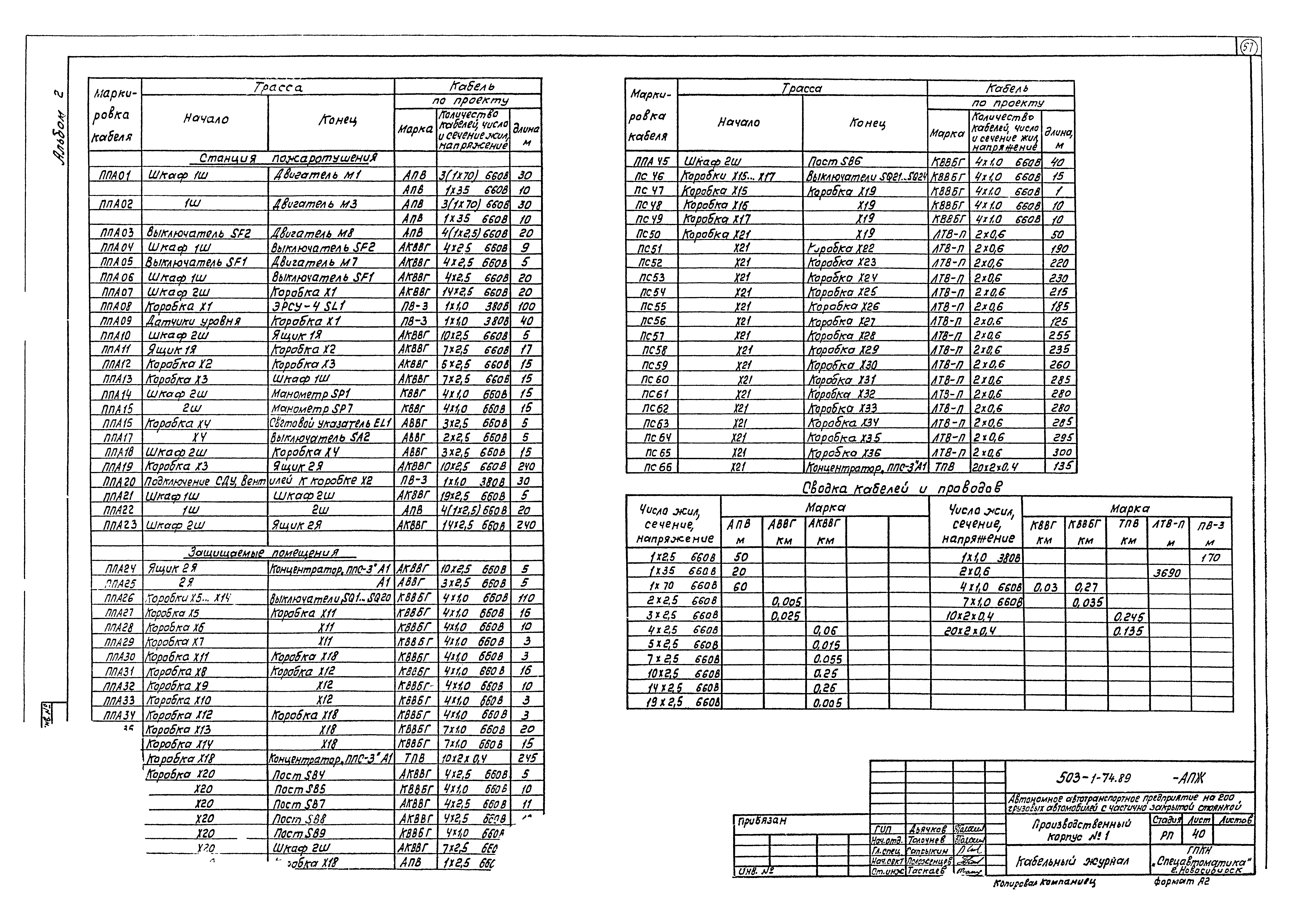 Типовой проект 503-1-74.89