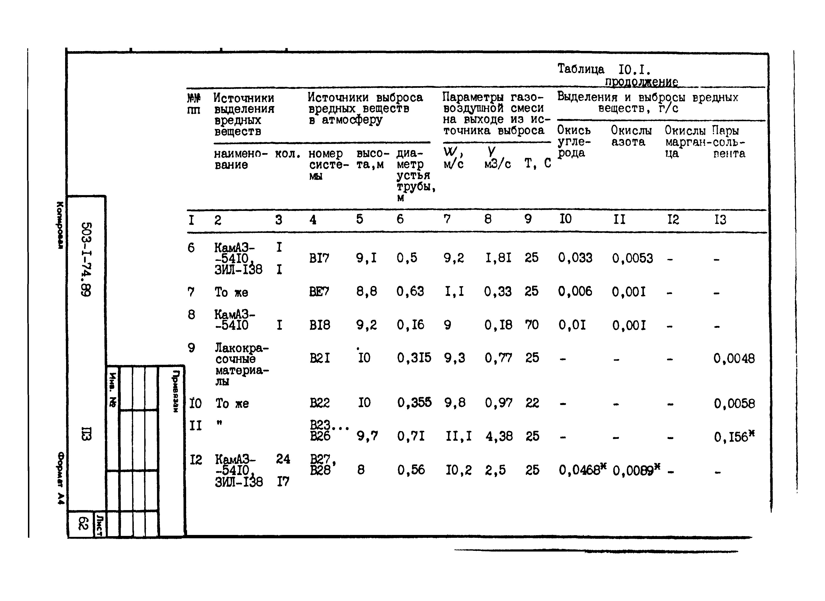 Типовой проект 503-1-74.89