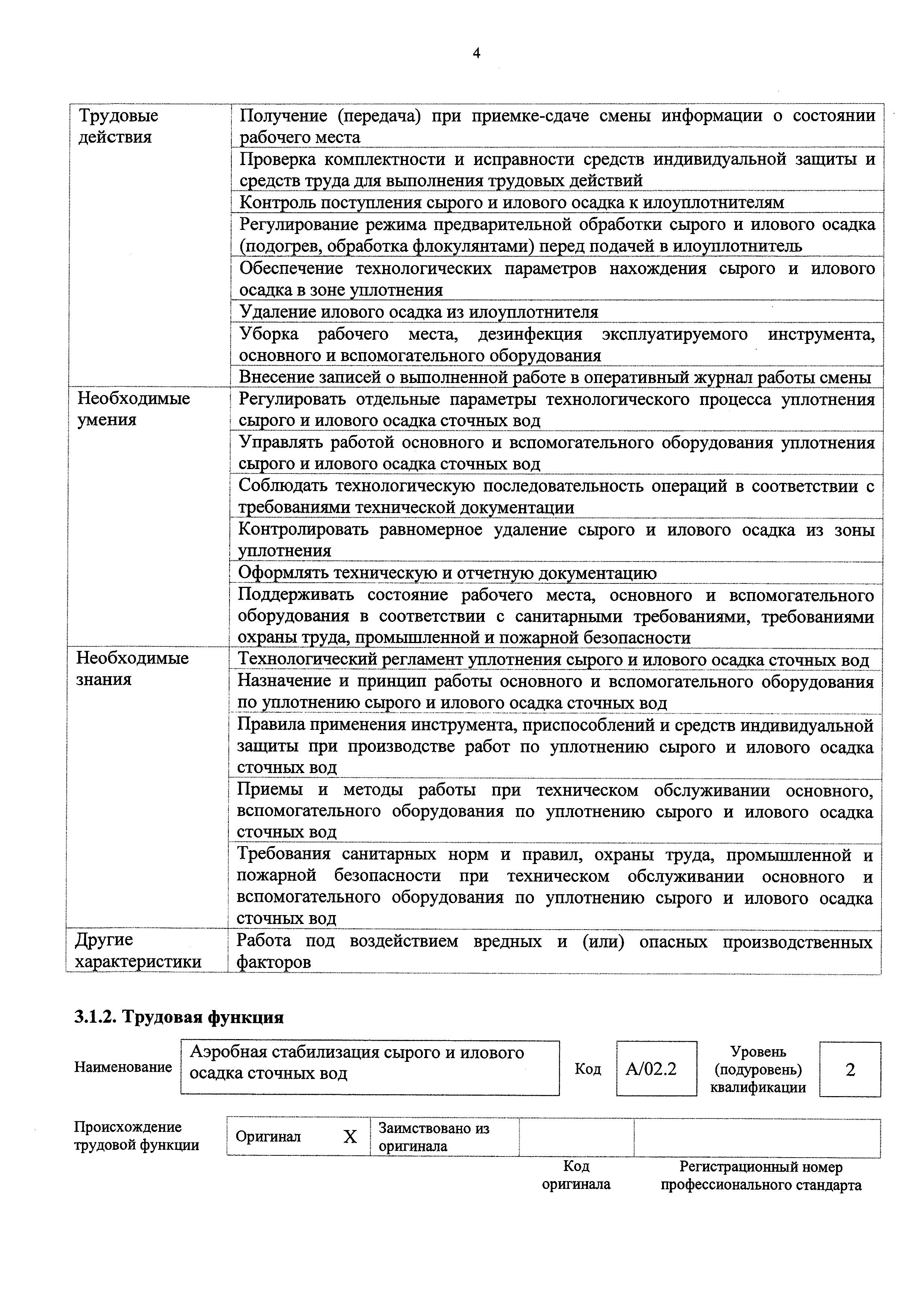 Приказ 1098н