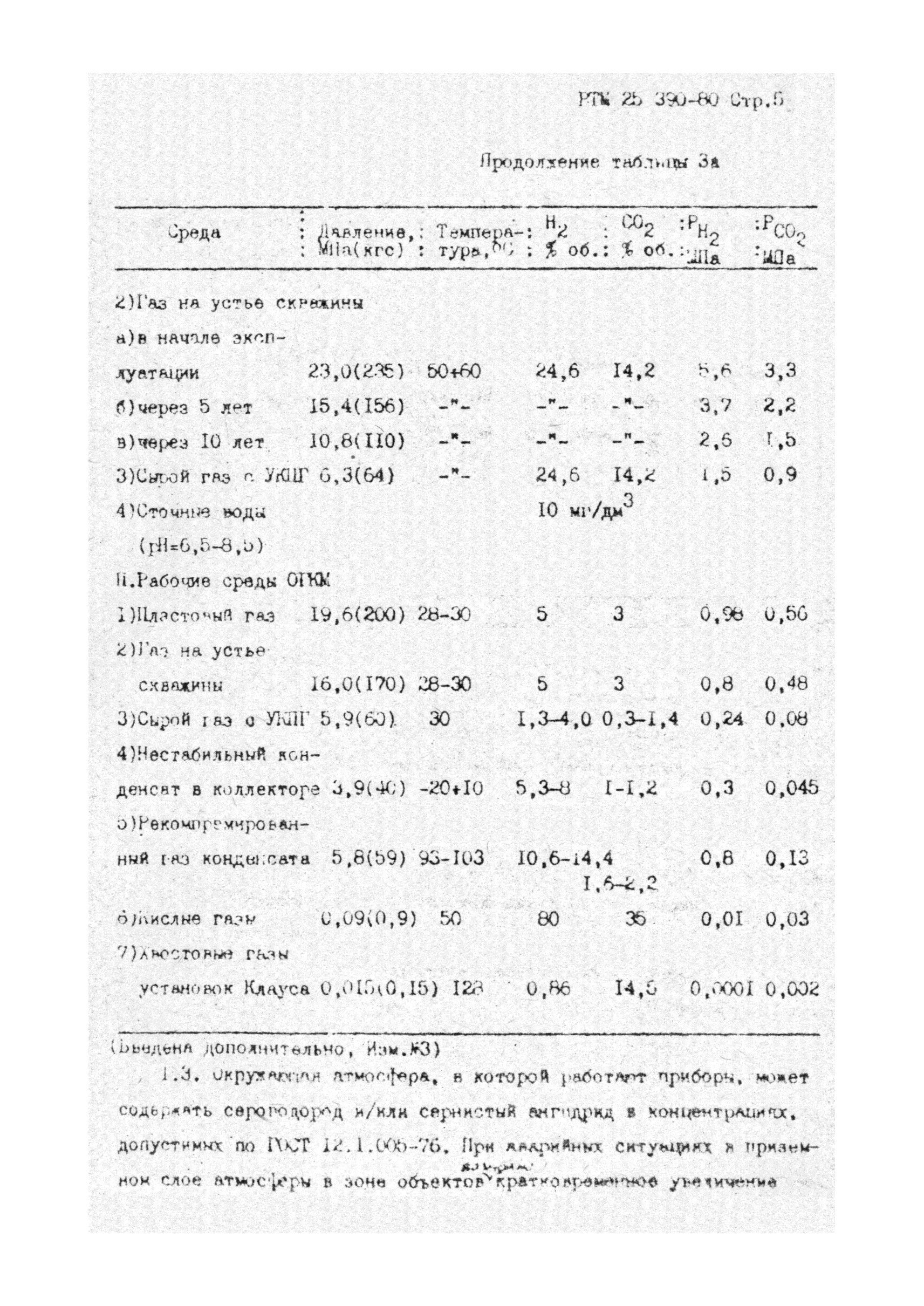 РТМ 25 390-80*