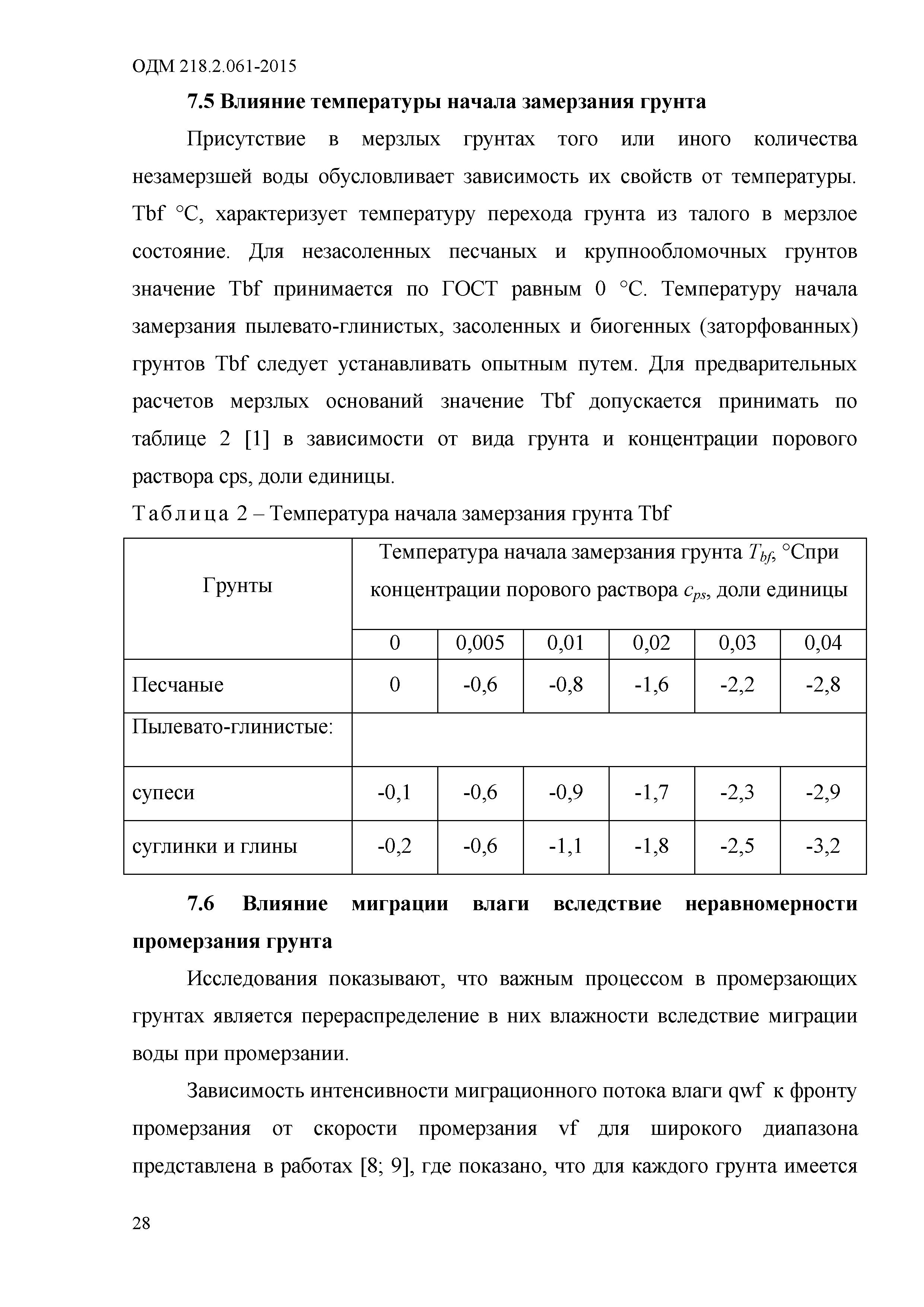 ОДМ 218.2.061-2015