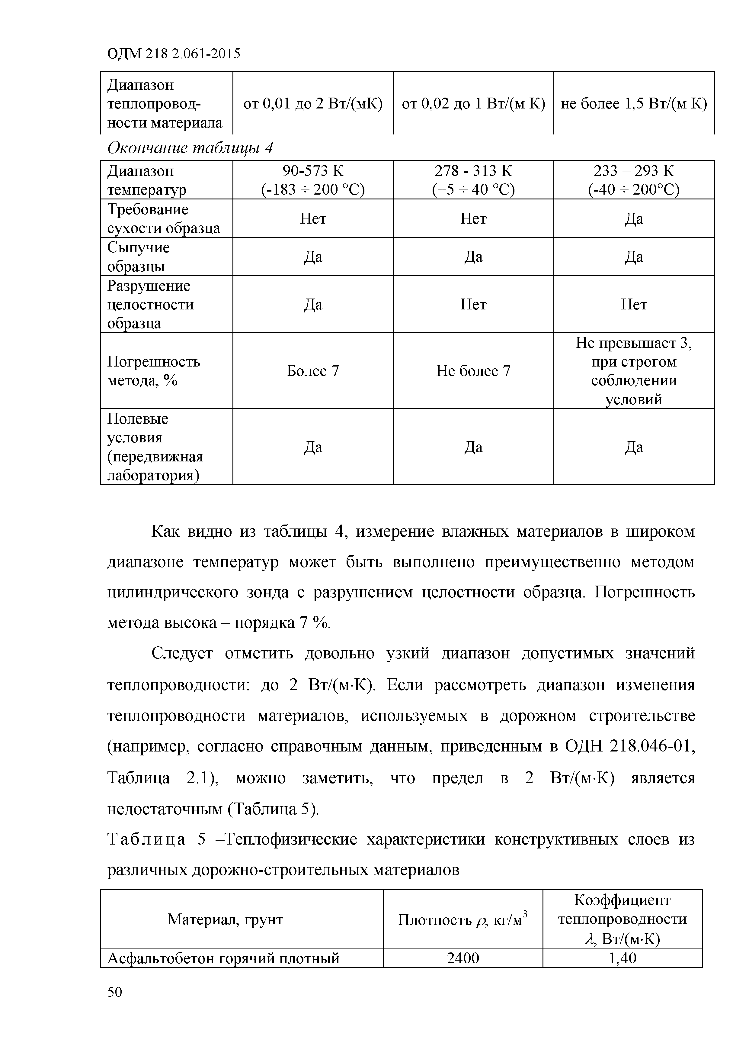 Скачать ОДМ 218.2.061-2015 Рекомендации по определению теплофизических  свойств дорожно-строительных материалов и грунтов