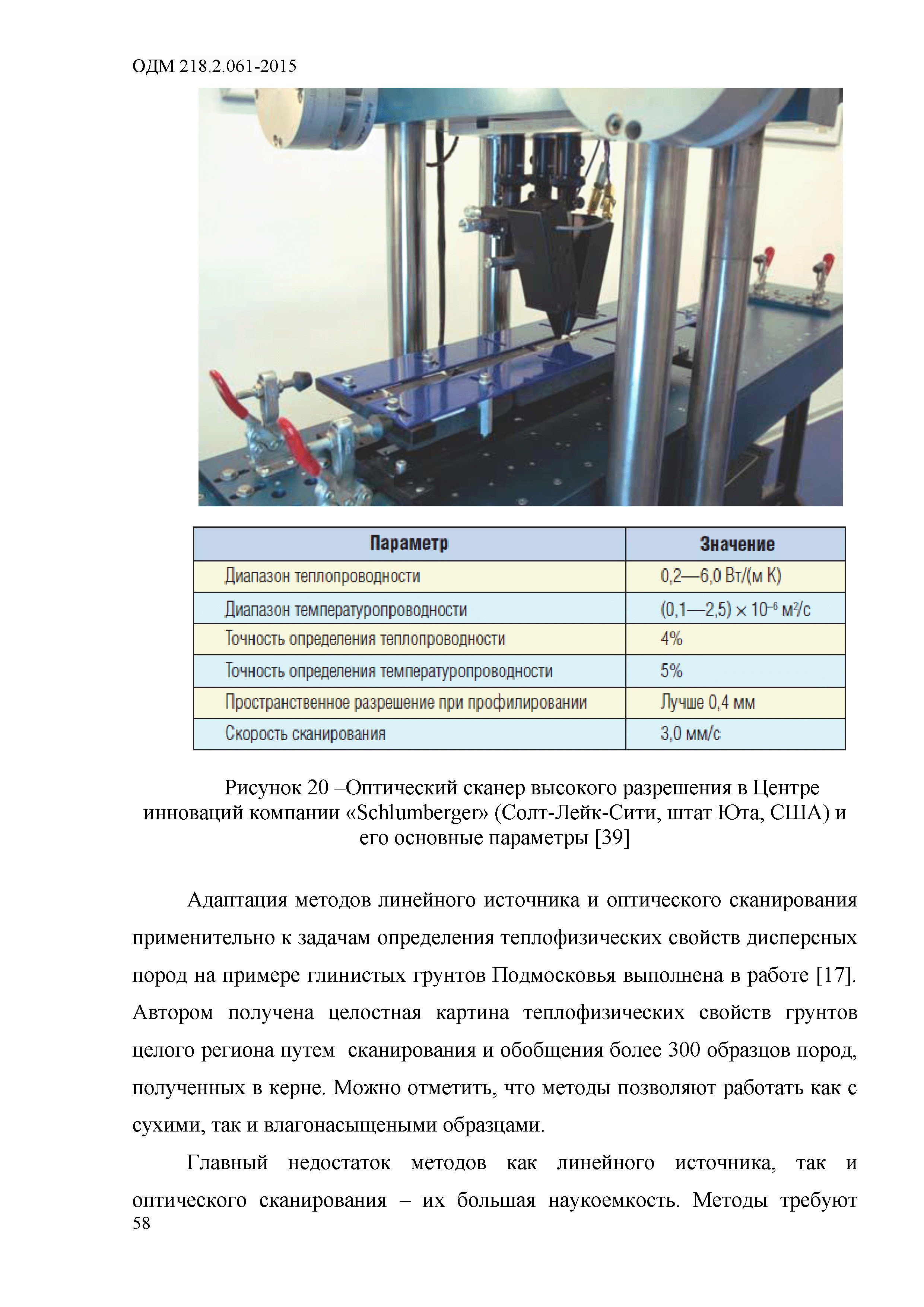 ОДМ 218.2.061-2015