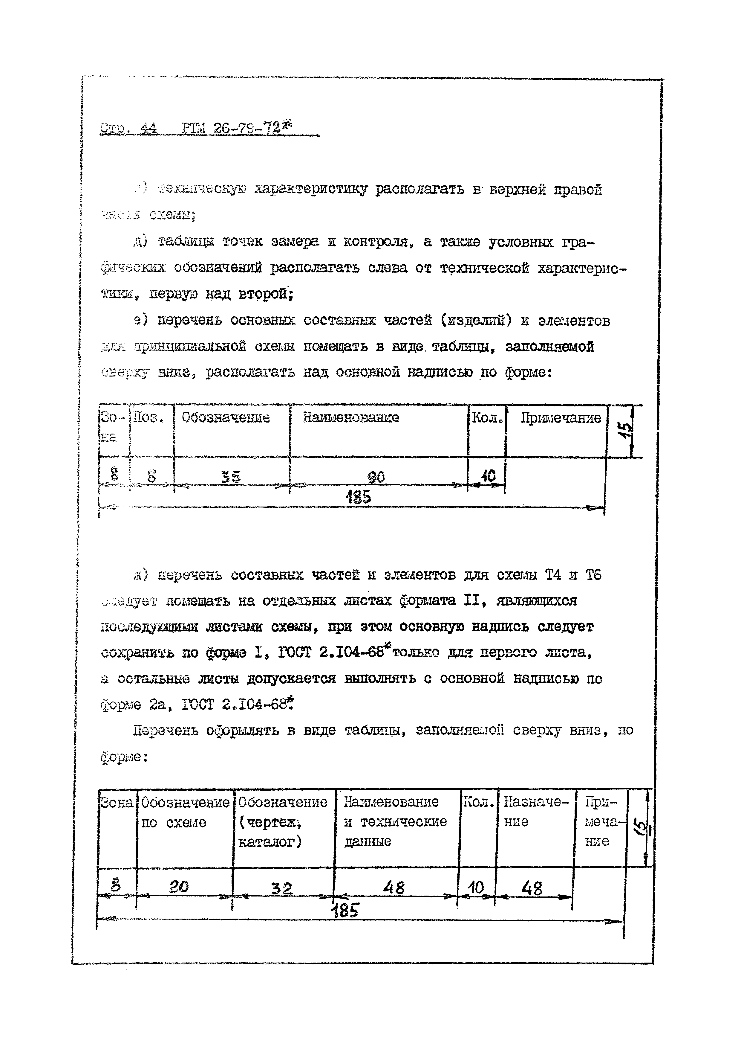 РТМ 26-79-72*