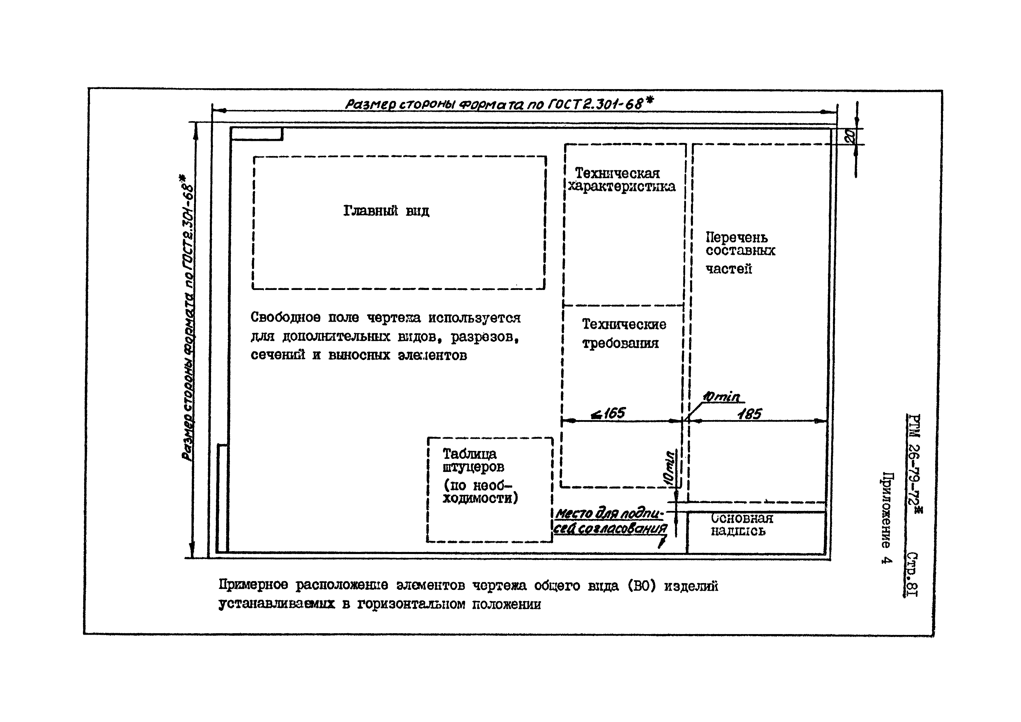 РТМ 26-79-72*