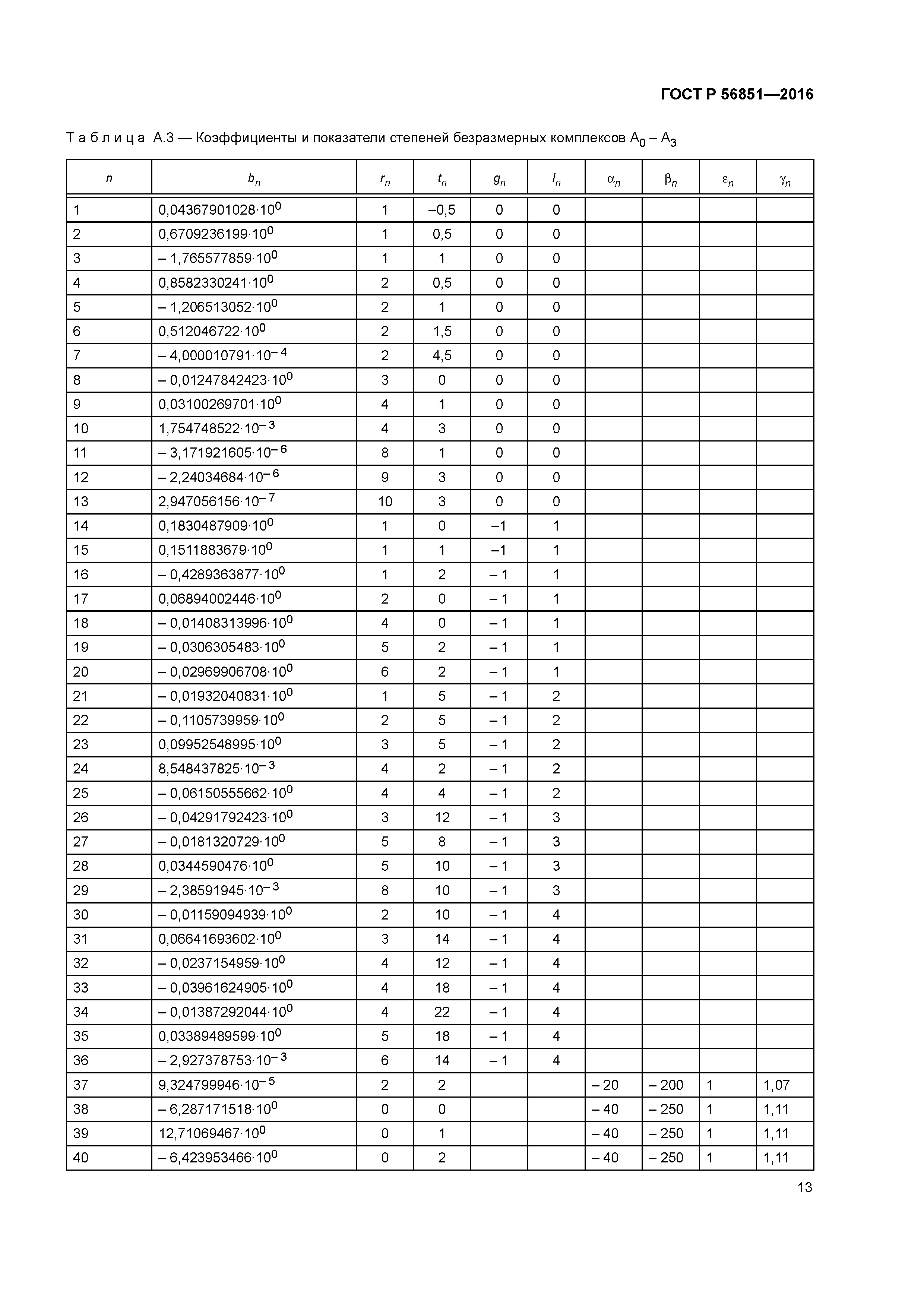 ГОСТ Р 56851-2016