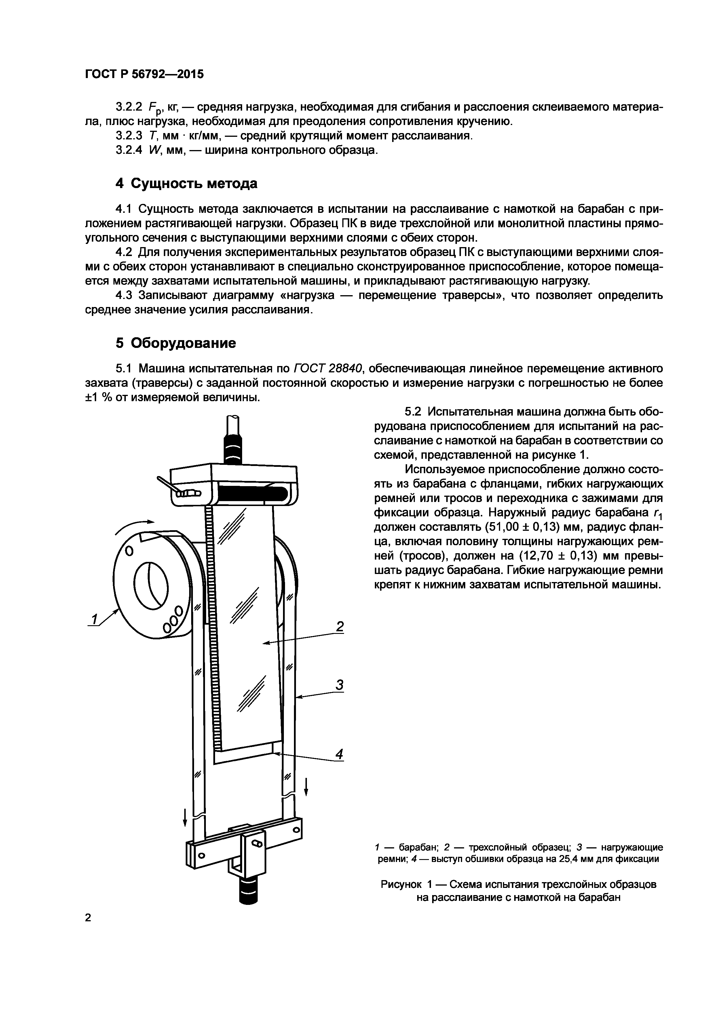 ГОСТ Р 56792-2015