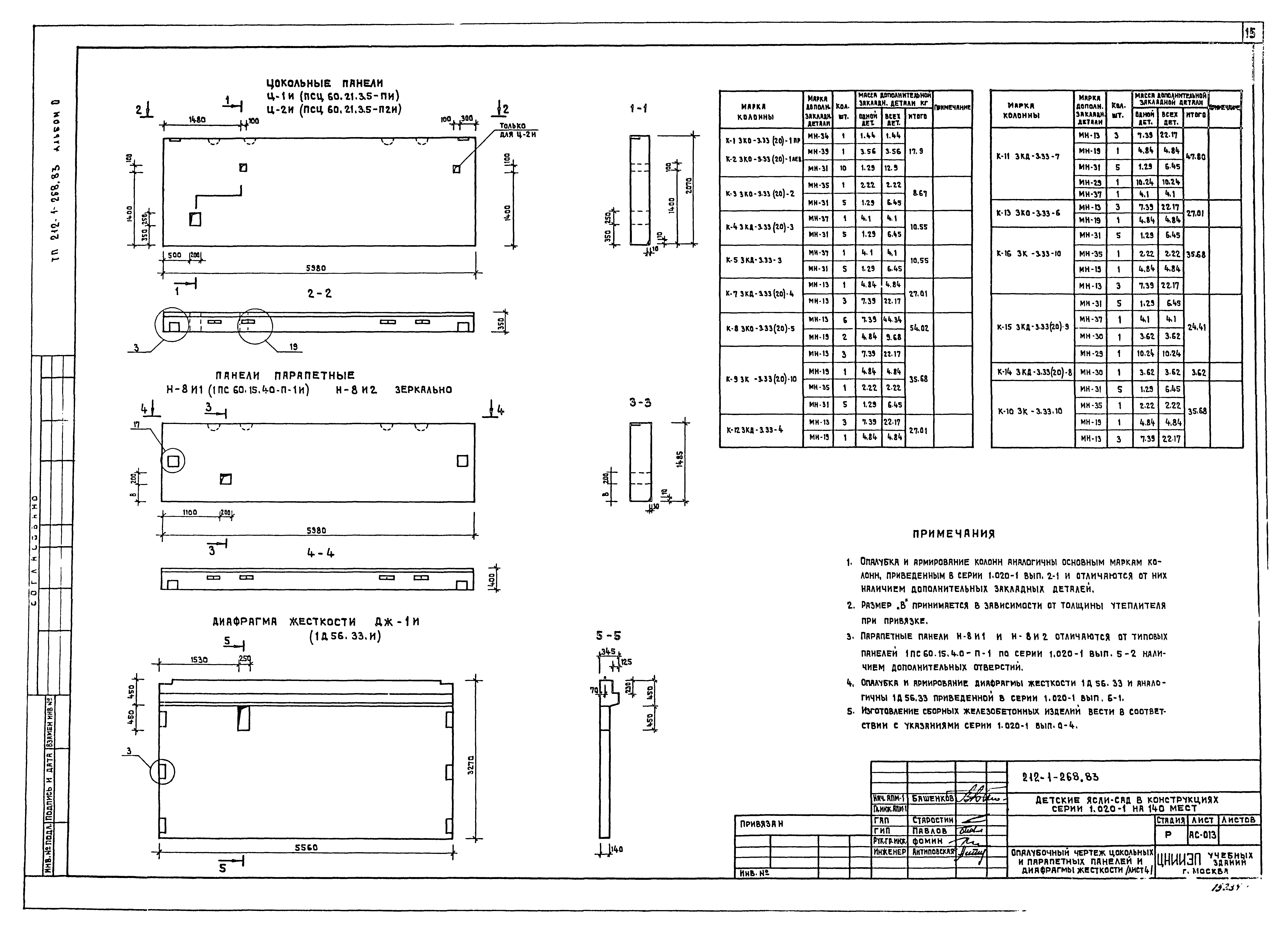 Типовой проект 212-1-268.83