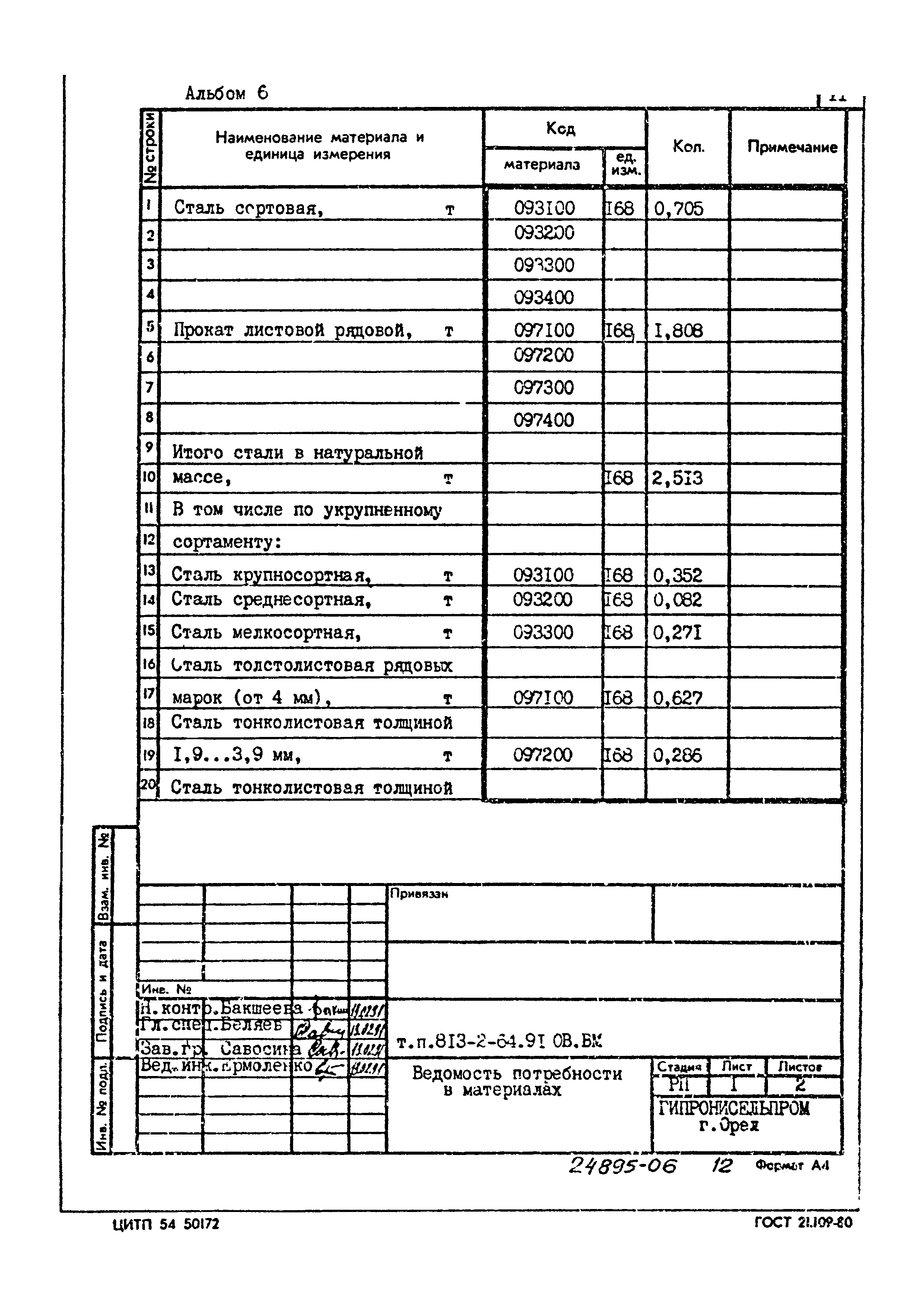 Типовой проект 813-2-64.91