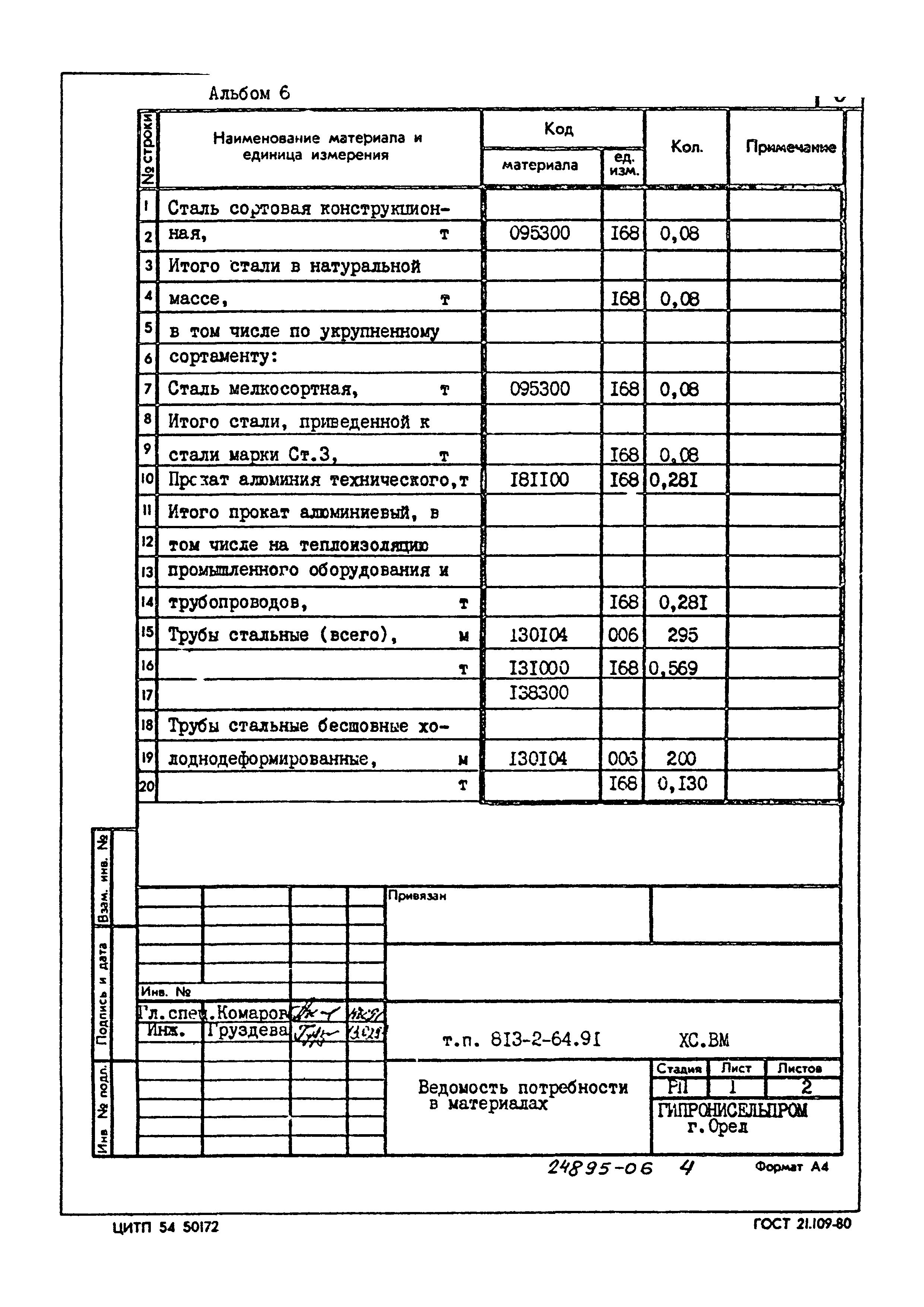 Типовой проект 813-2-64.91